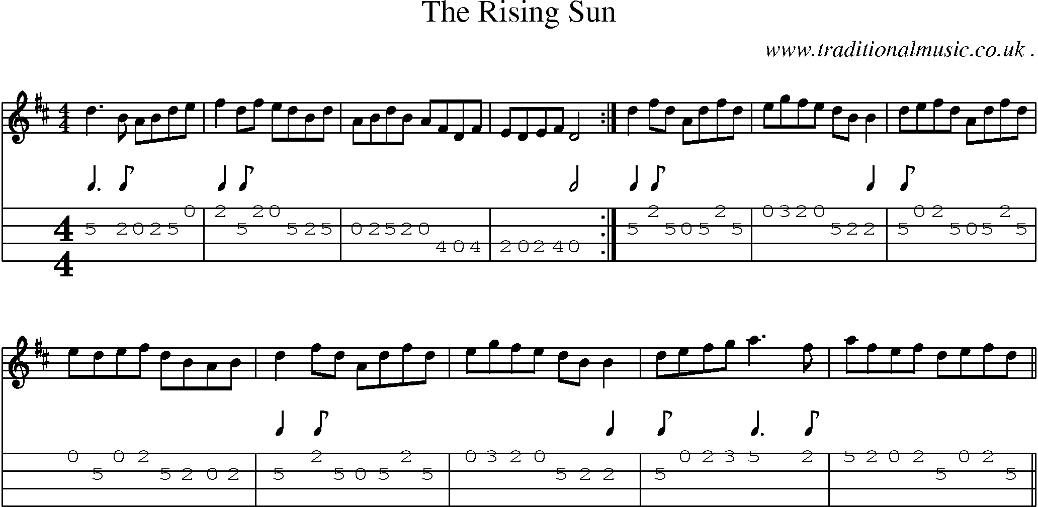 Sheet-Music and Mandolin Tabs for The Rising Sun