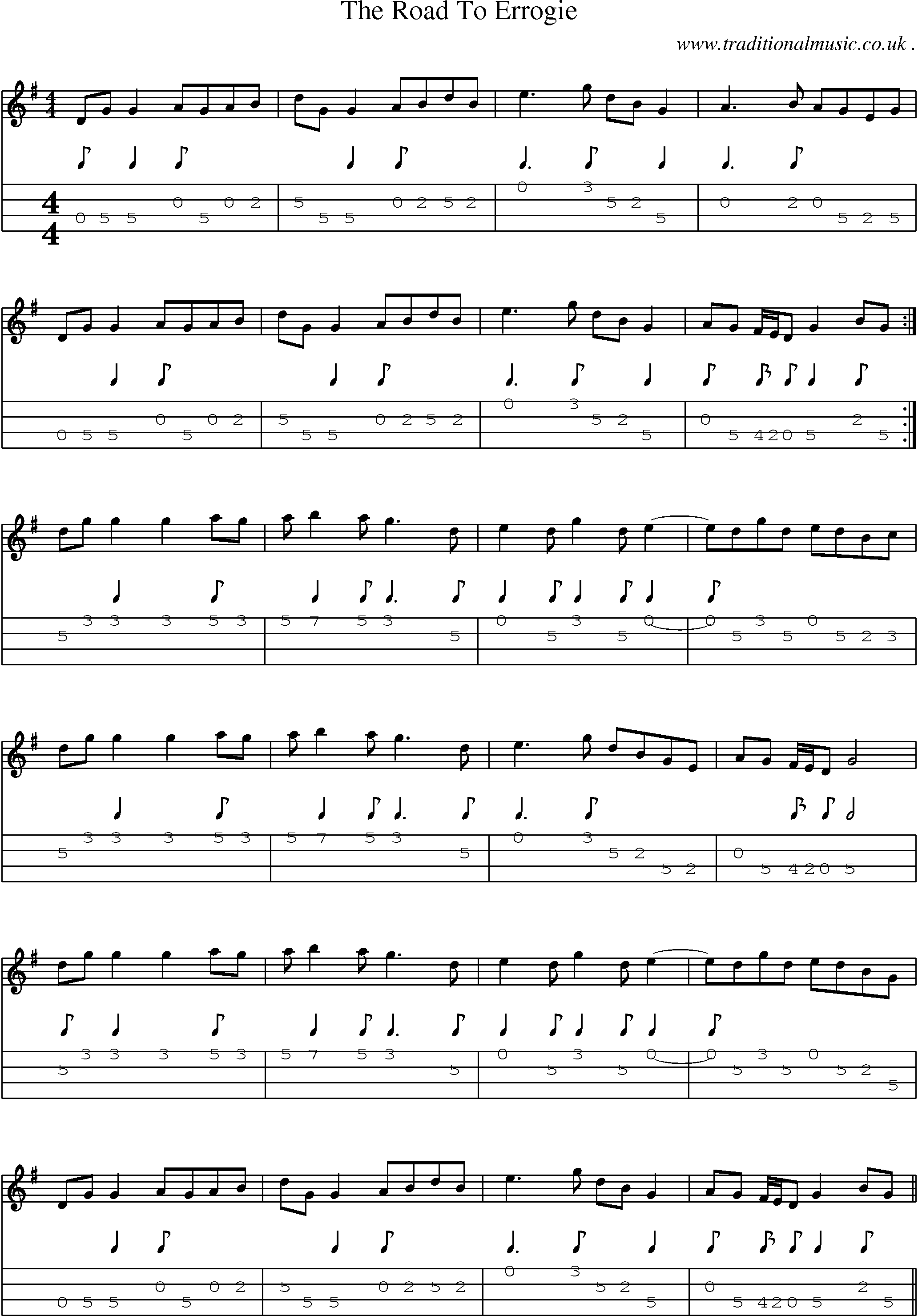 Sheet-Music and Mandolin Tabs for The Road To Errogie