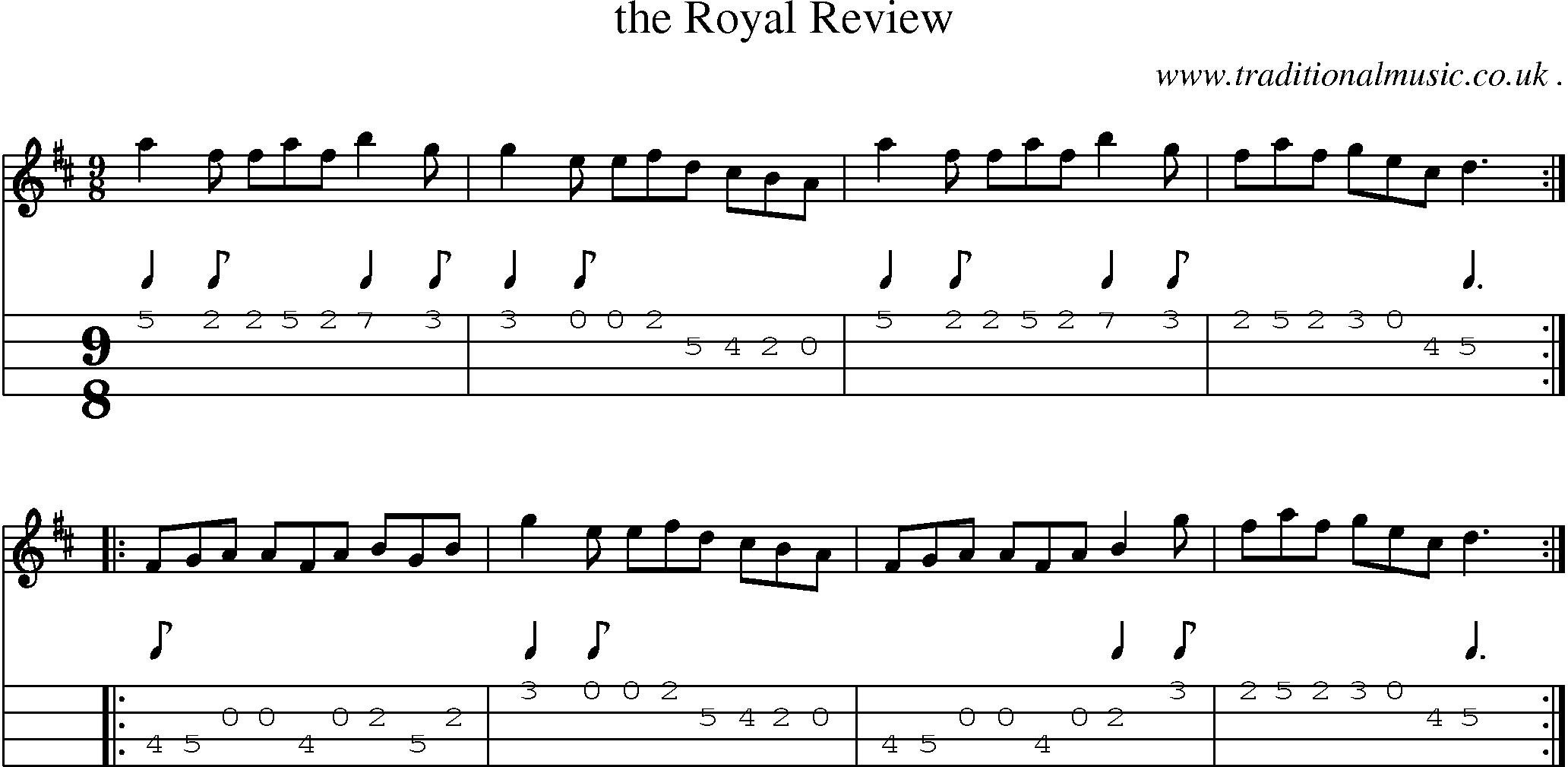 Sheet-Music and Mandolin Tabs for The Royal Review
