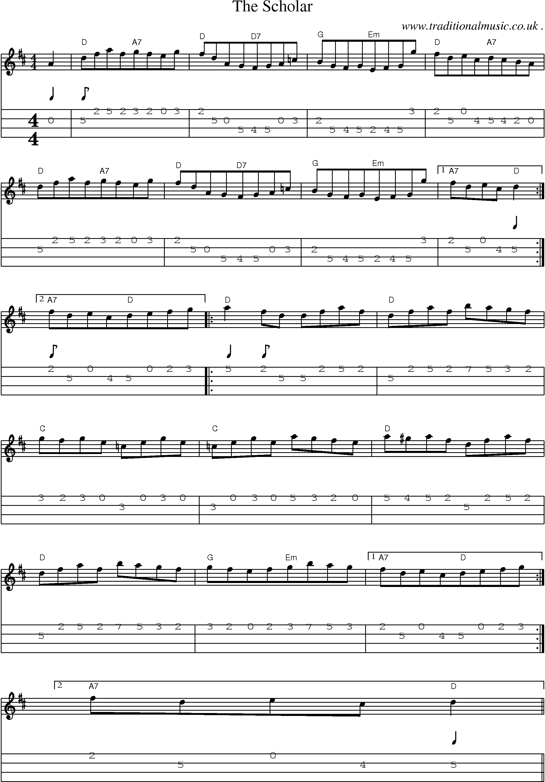 Sheet-Music and Mandolin Tabs for The Scholar