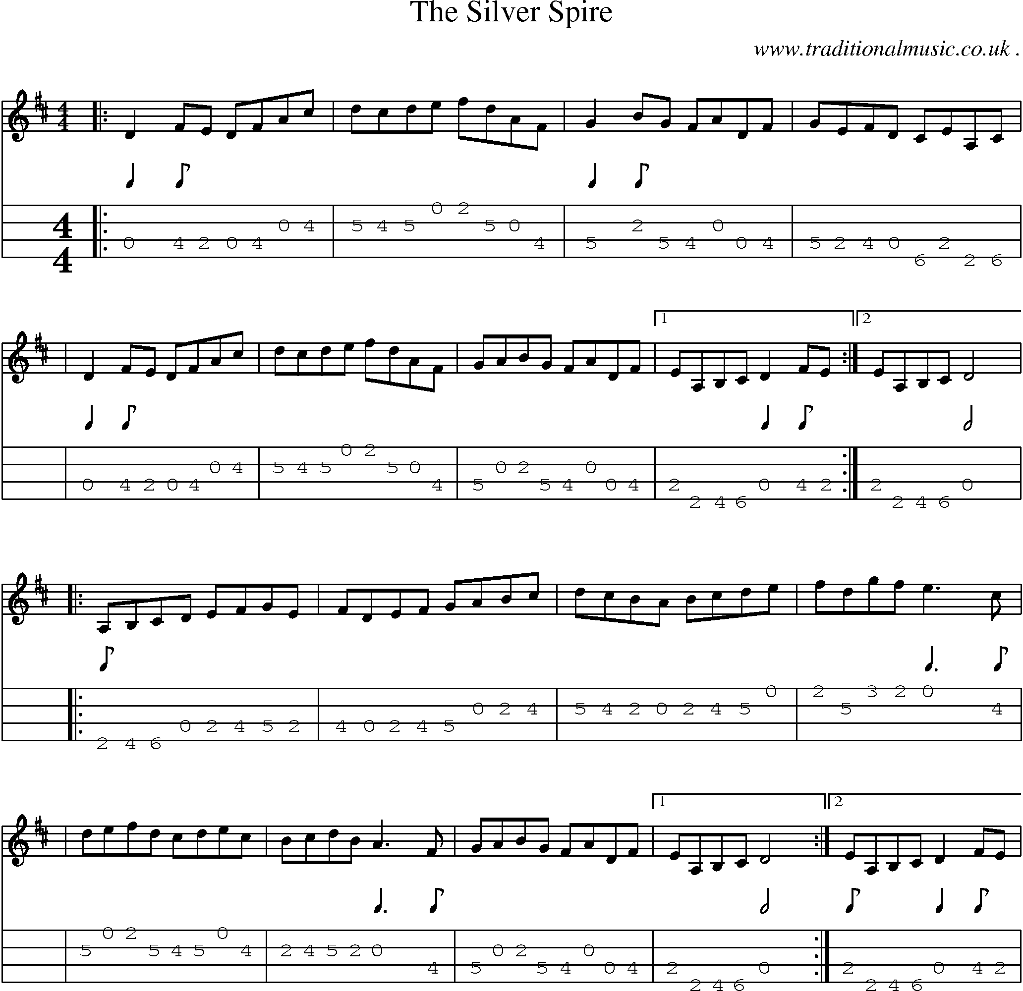 Sheet-Music and Mandolin Tabs for The Silver Spire