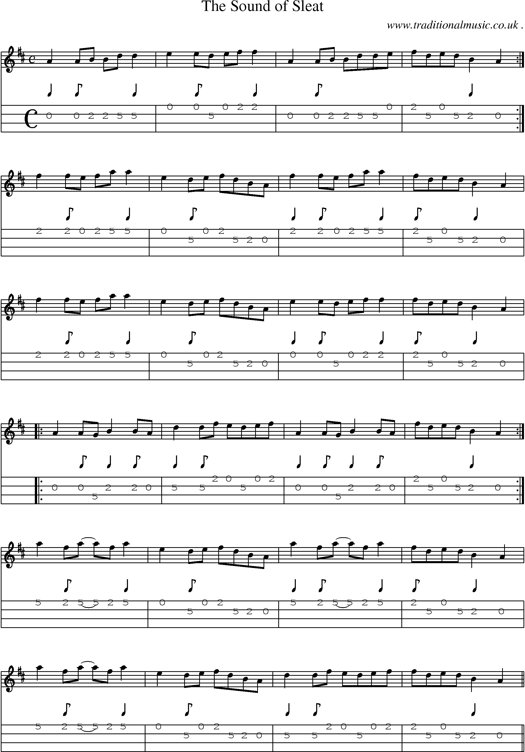 Sheet-Music and Mandolin Tabs for The Sound Of Sleat