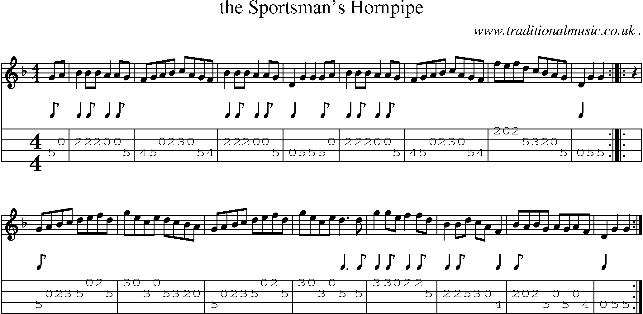 Sheet-Music and Mandolin Tabs for The Sportsman Hornpipe