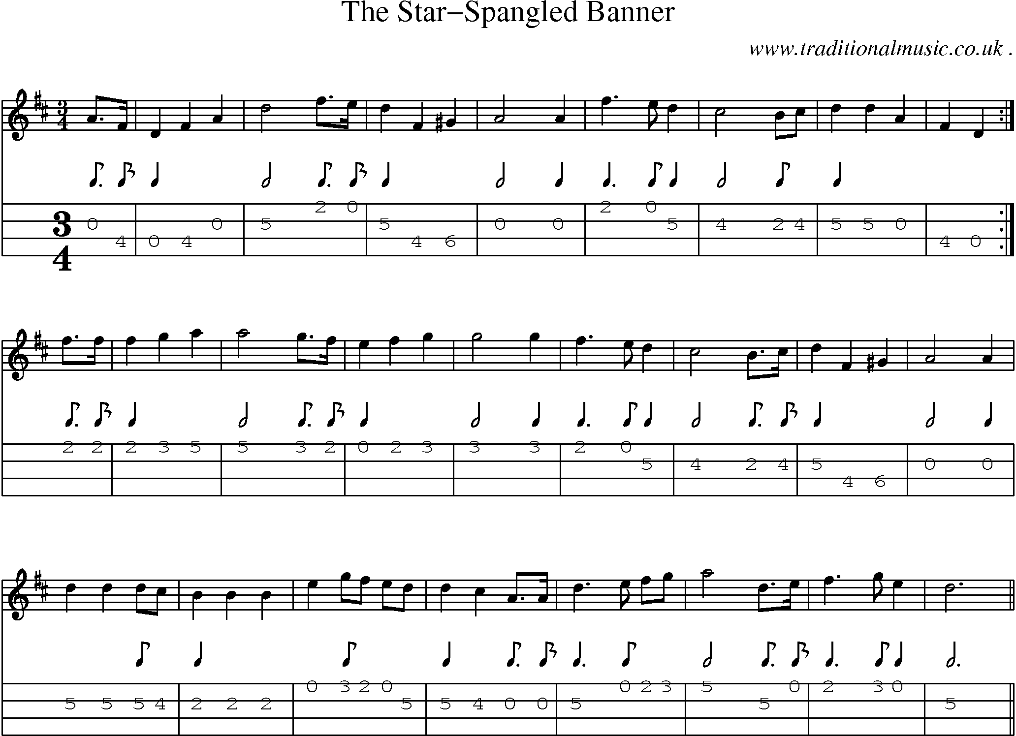 Sheet-Music and Mandolin Tabs for The Star-spangled Banner
