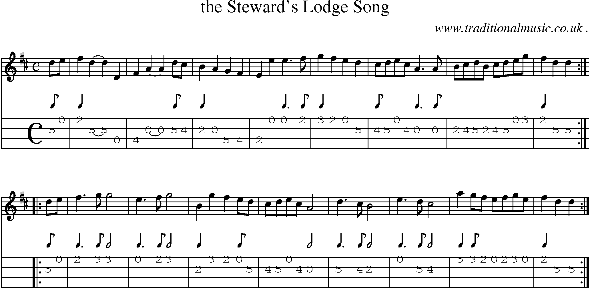 Sheet-Music and Mandolin Tabs for The Stewards Lodge Song