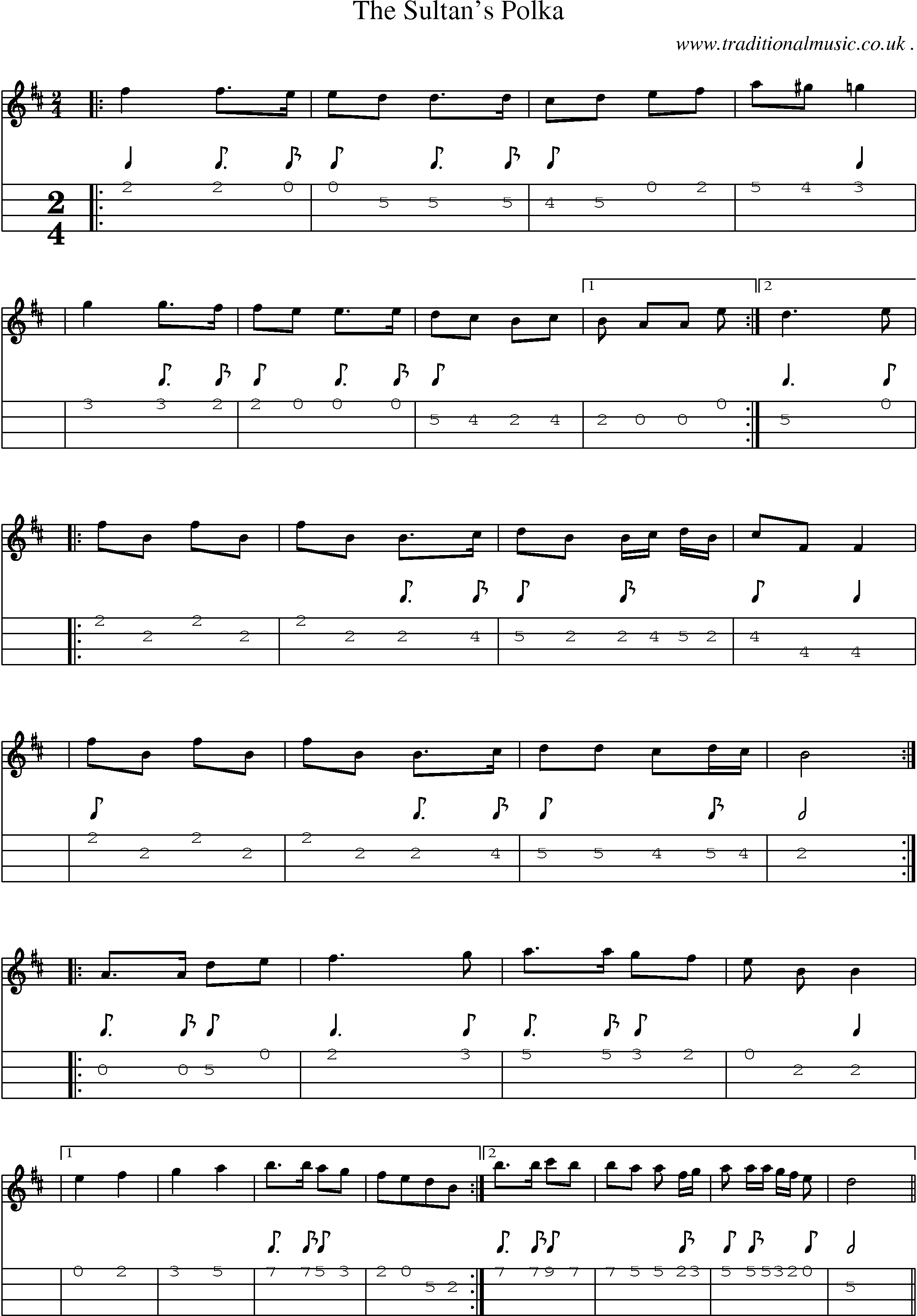 Sheet-Music and Mandolin Tabs for The Sultans Polka