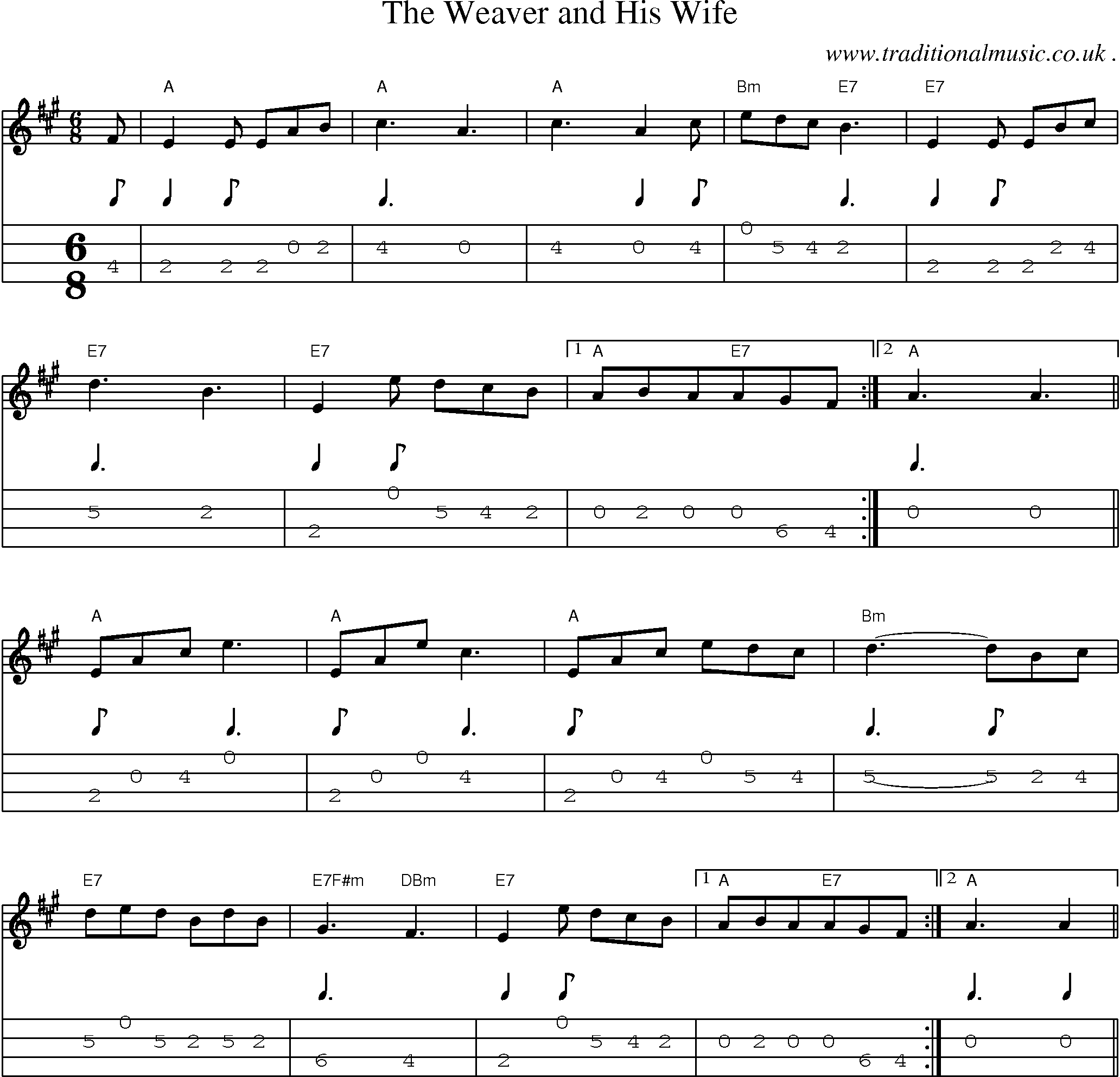 Sheet-Music and Mandolin Tabs for The Weaver And His Wife