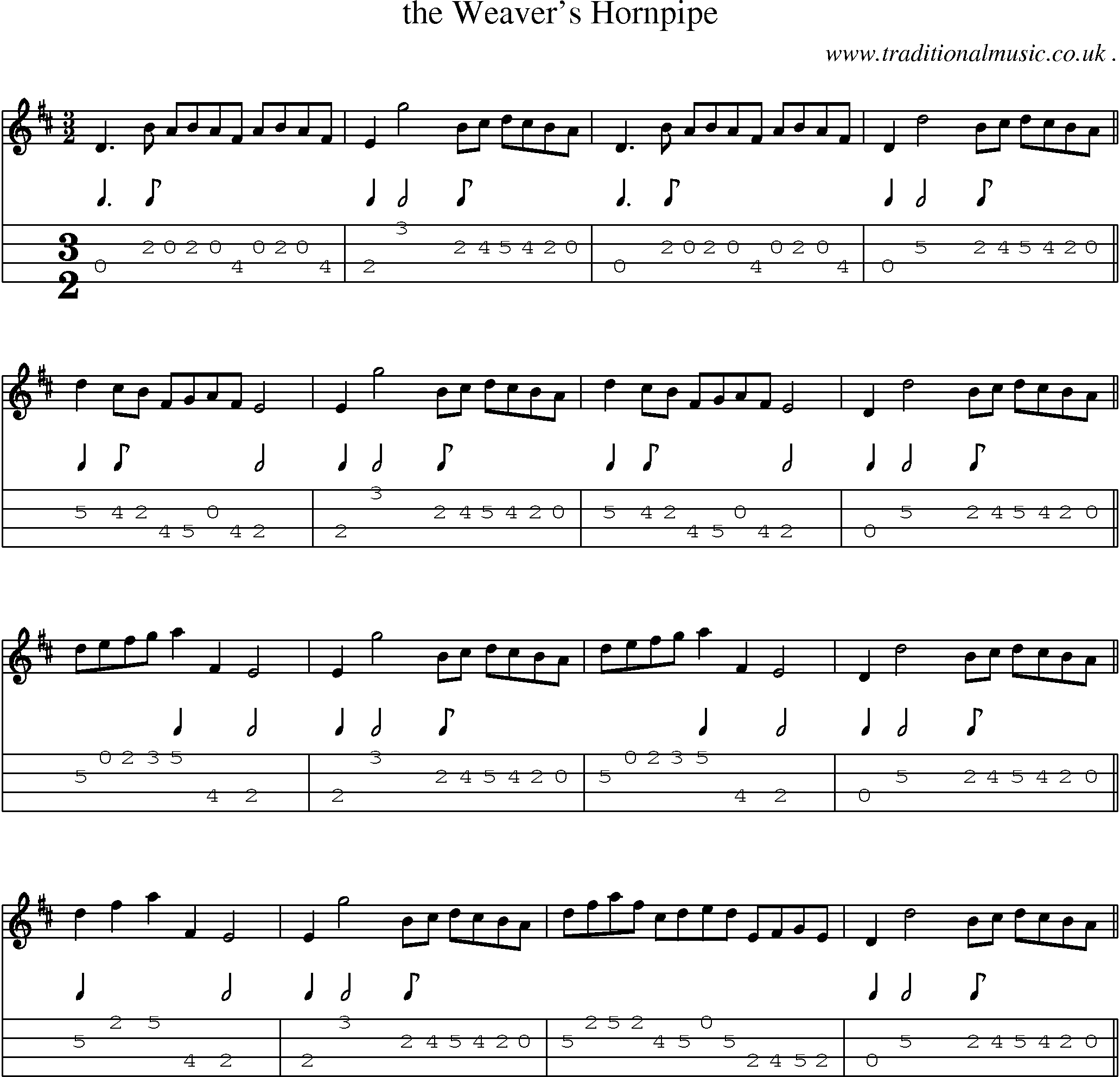 Sheet-Music and Mandolin Tabs for The Weavers Hornpipe