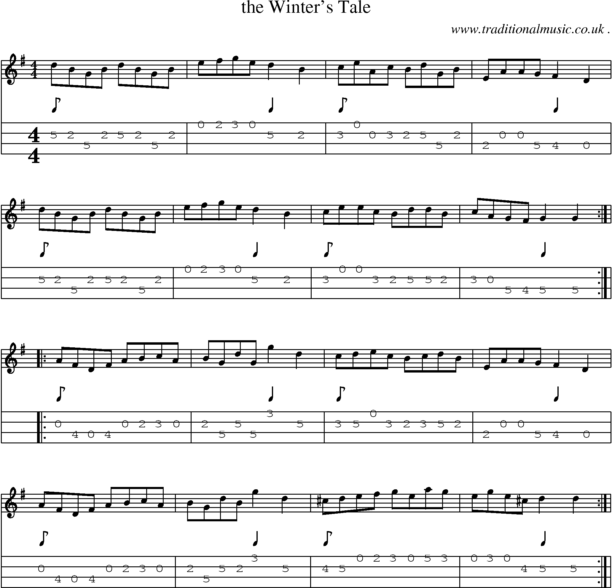 Sheet-Music and Mandolin Tabs for The Winters Tale