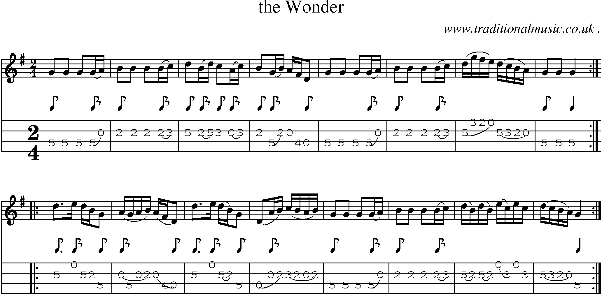 Sheet-Music and Mandolin Tabs for The Wonder