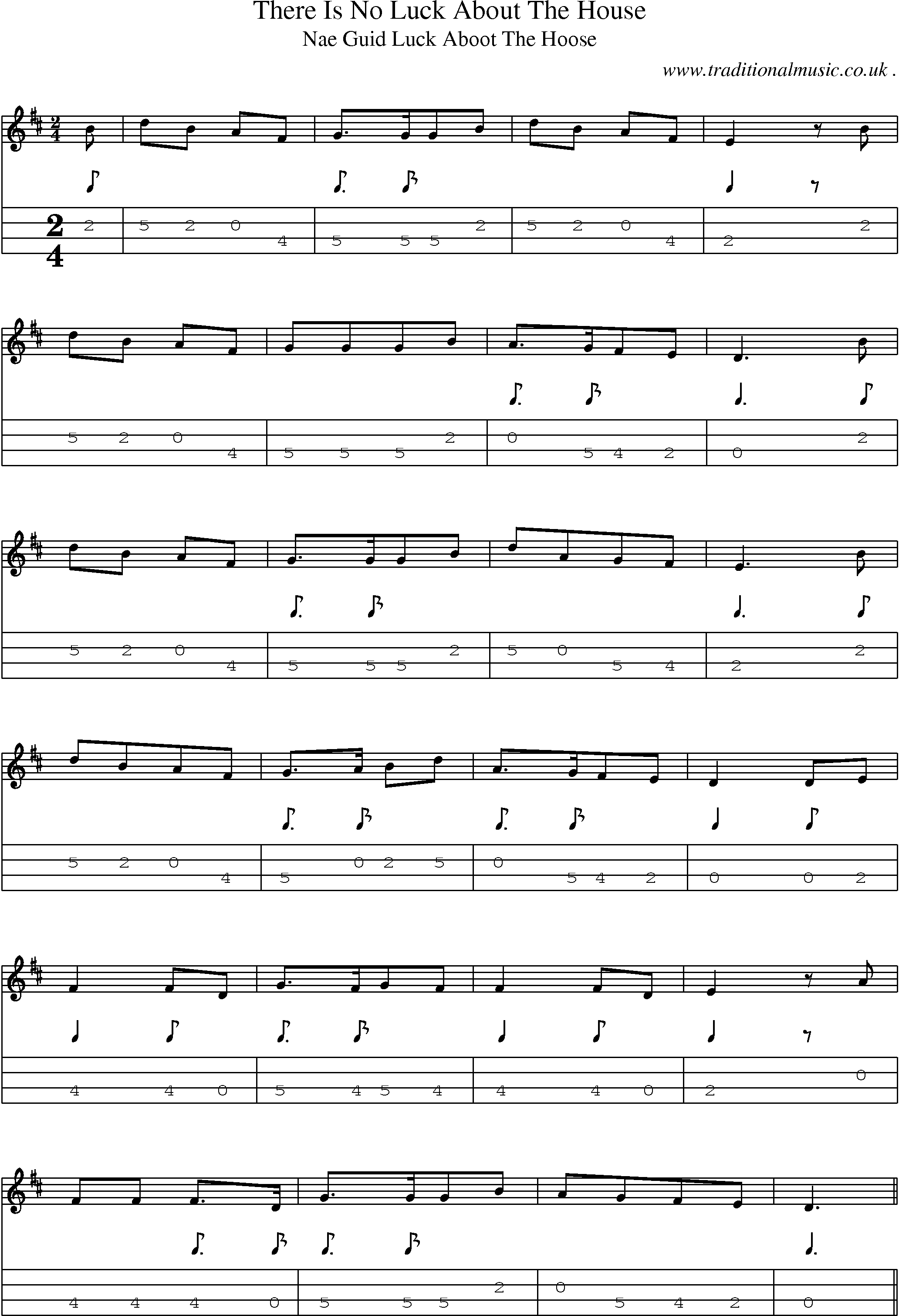 Sheet-Music and Mandolin Tabs for There Is No Luck About The House