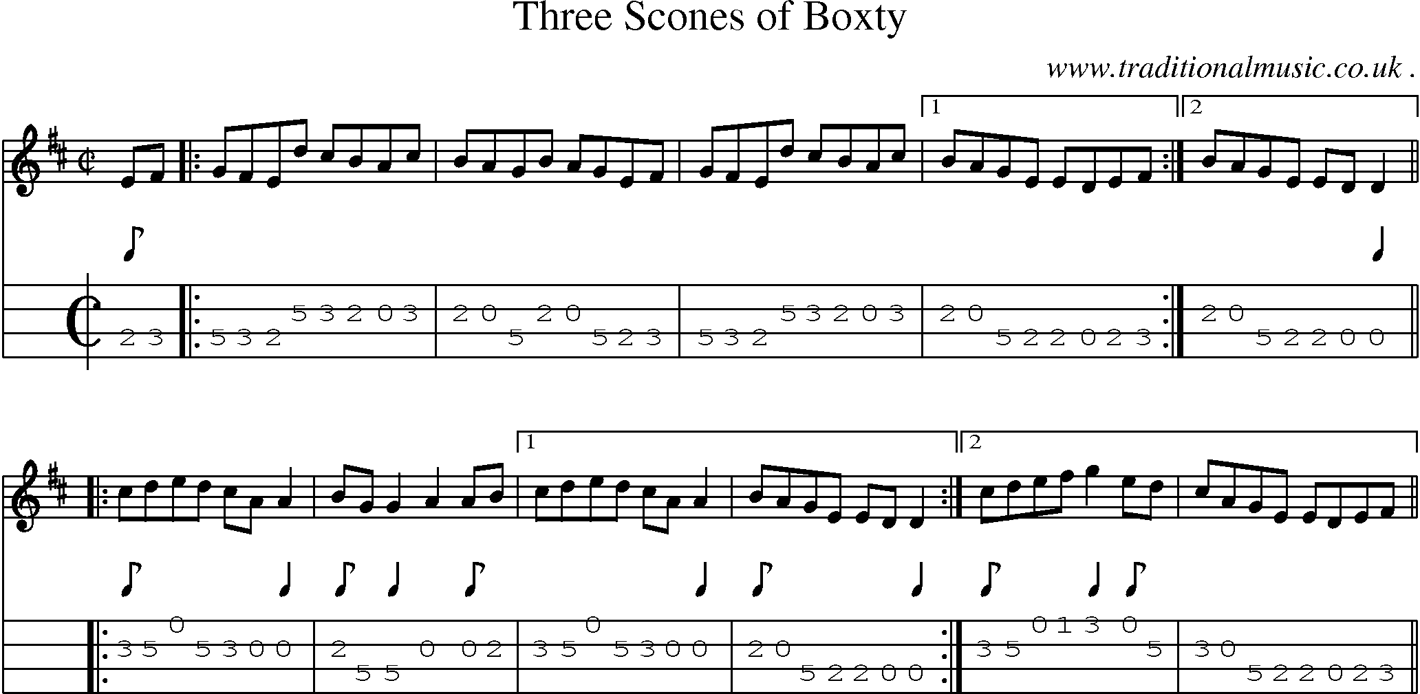 Sheet-Music and Mandolin Tabs for Three Scones Of Boxty