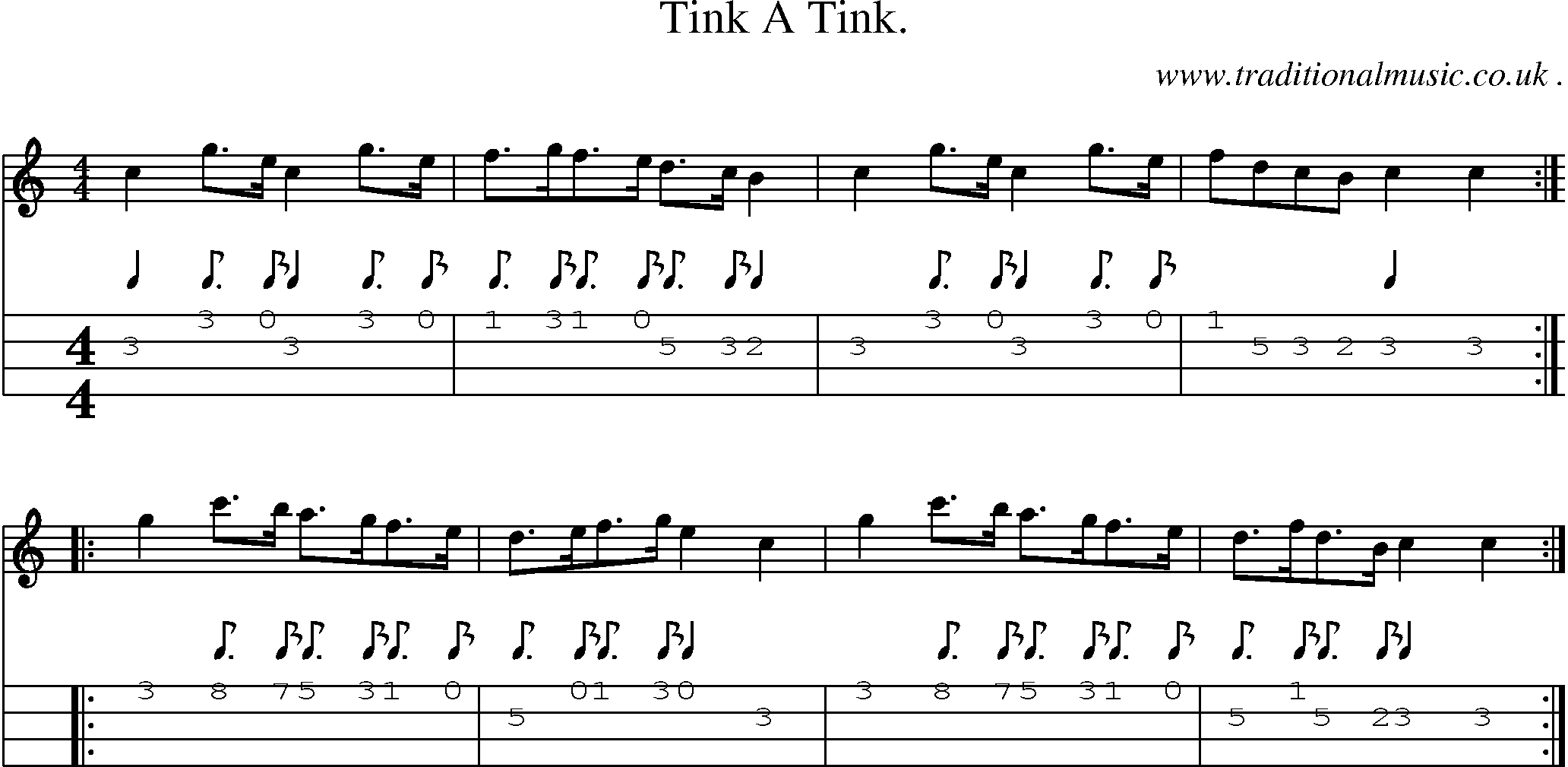 Sheet-Music and Mandolin Tabs for Tink A Tink