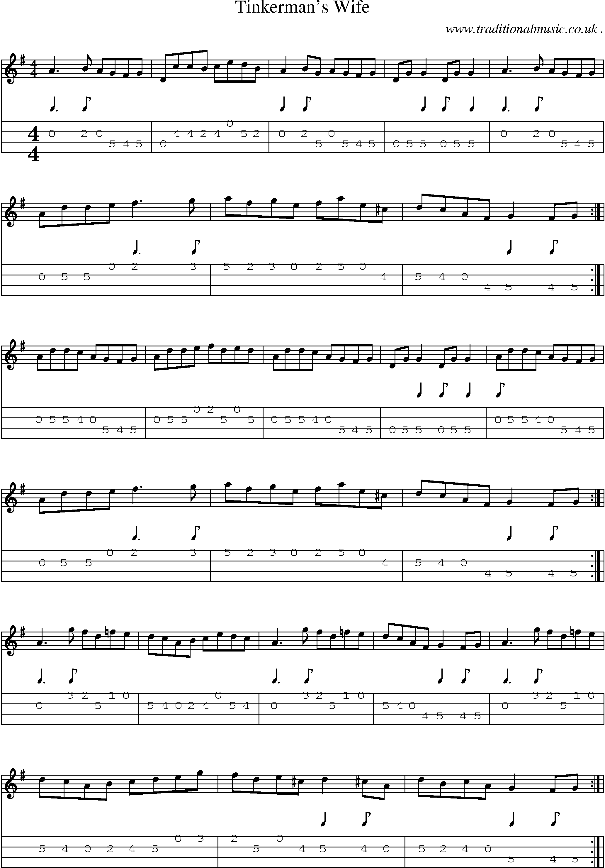 Sheet-Music and Mandolin Tabs for Tinkermans Wife