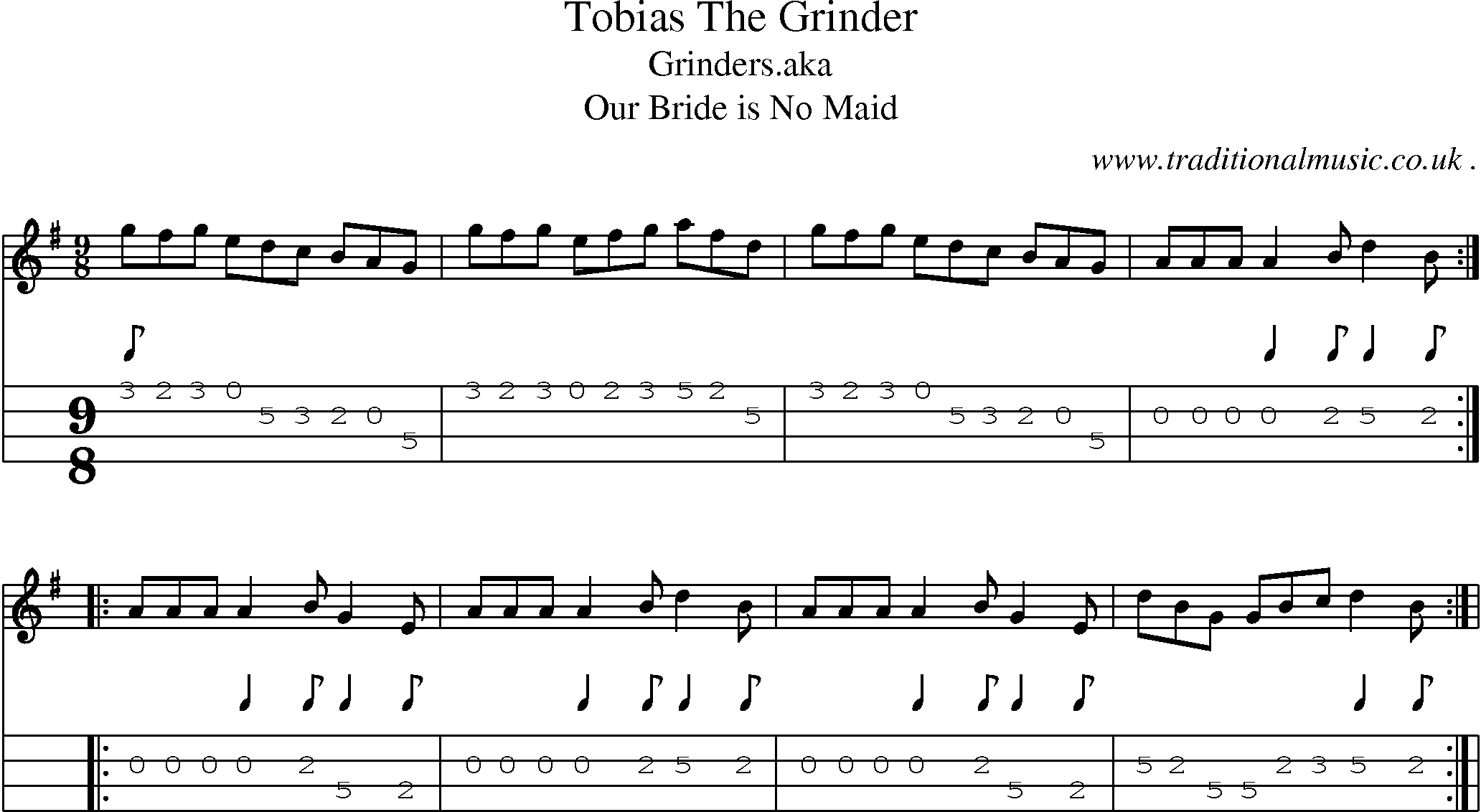 Sheet-Music and Mandolin Tabs for Tobias The Grinder