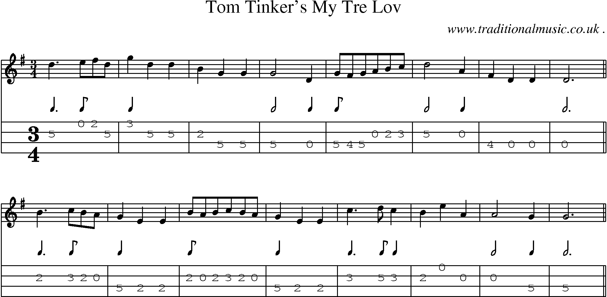 Sheet-Music and Mandolin Tabs for Tom Tinkers My Tre Lov