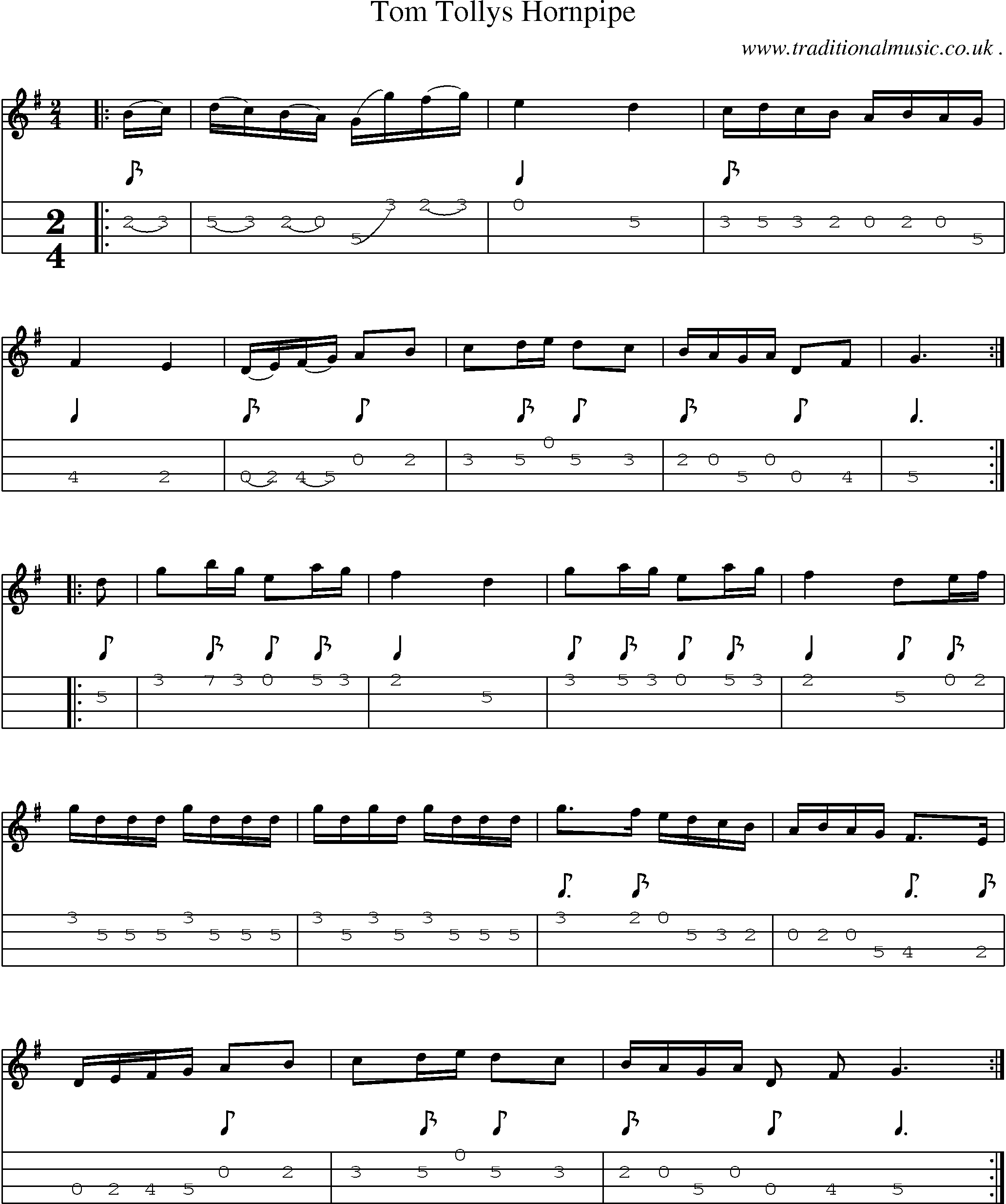 Sheet-Music and Mandolin Tabs for Tom Tollys Hornpipe