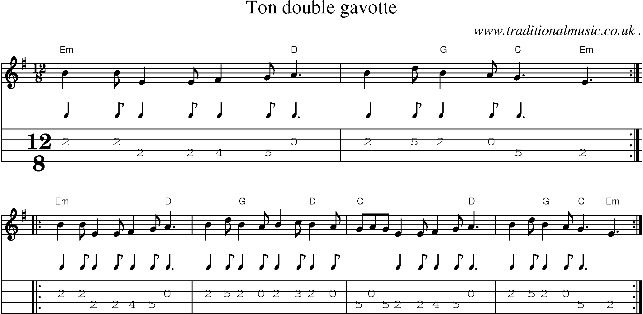 Sheet-Music and Mandolin Tabs for Ton Double Gavotte