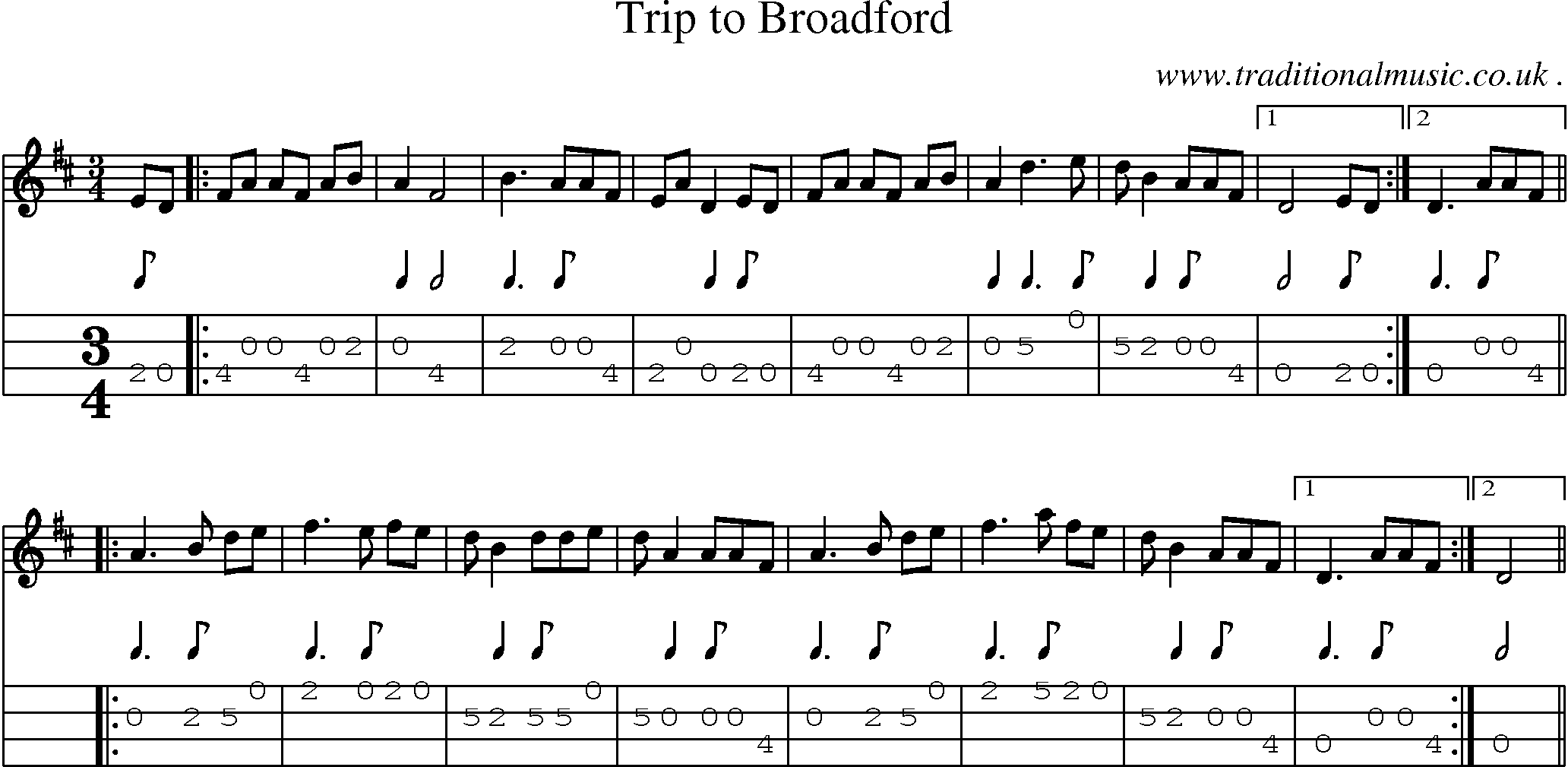 Sheet-Music and Mandolin Tabs for Trip To Broadford