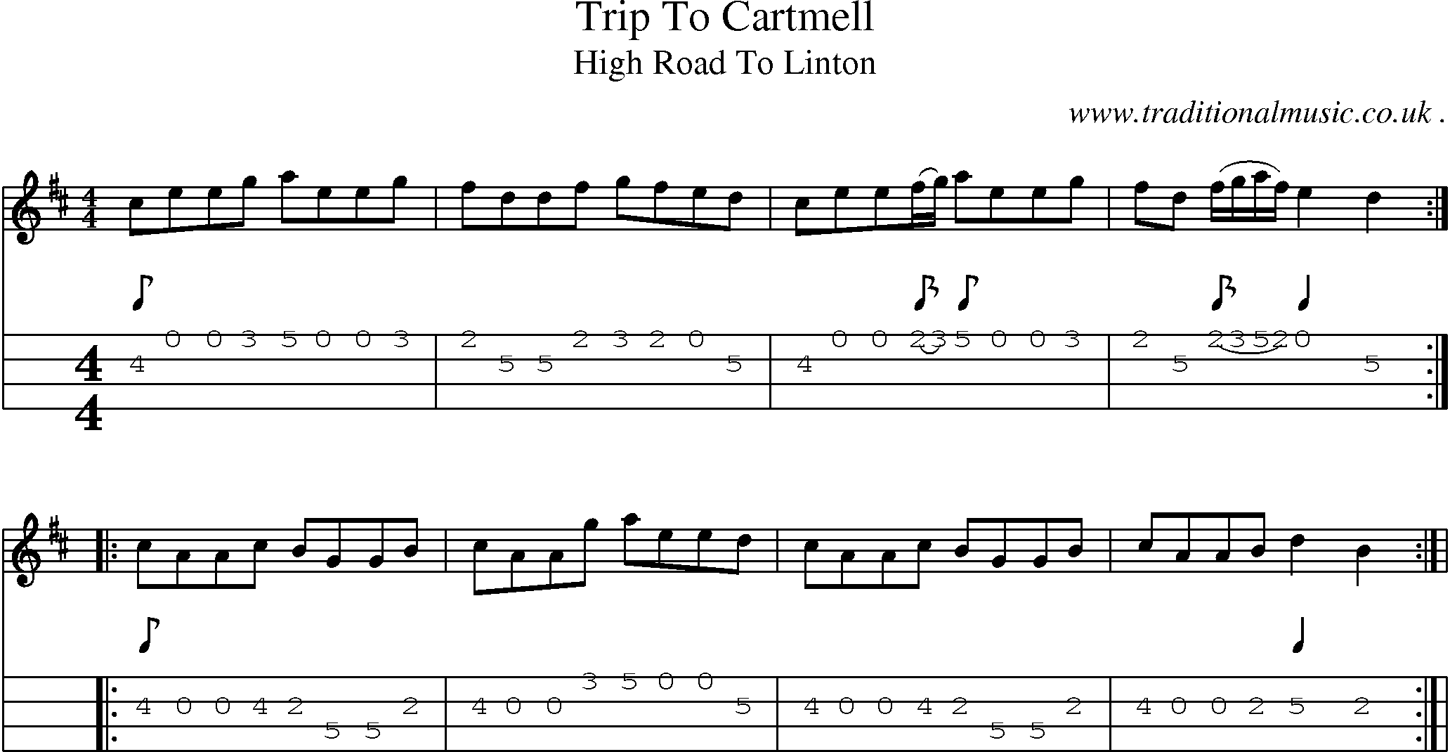 Sheet-Music and Mandolin Tabs for Trip To Cartmell