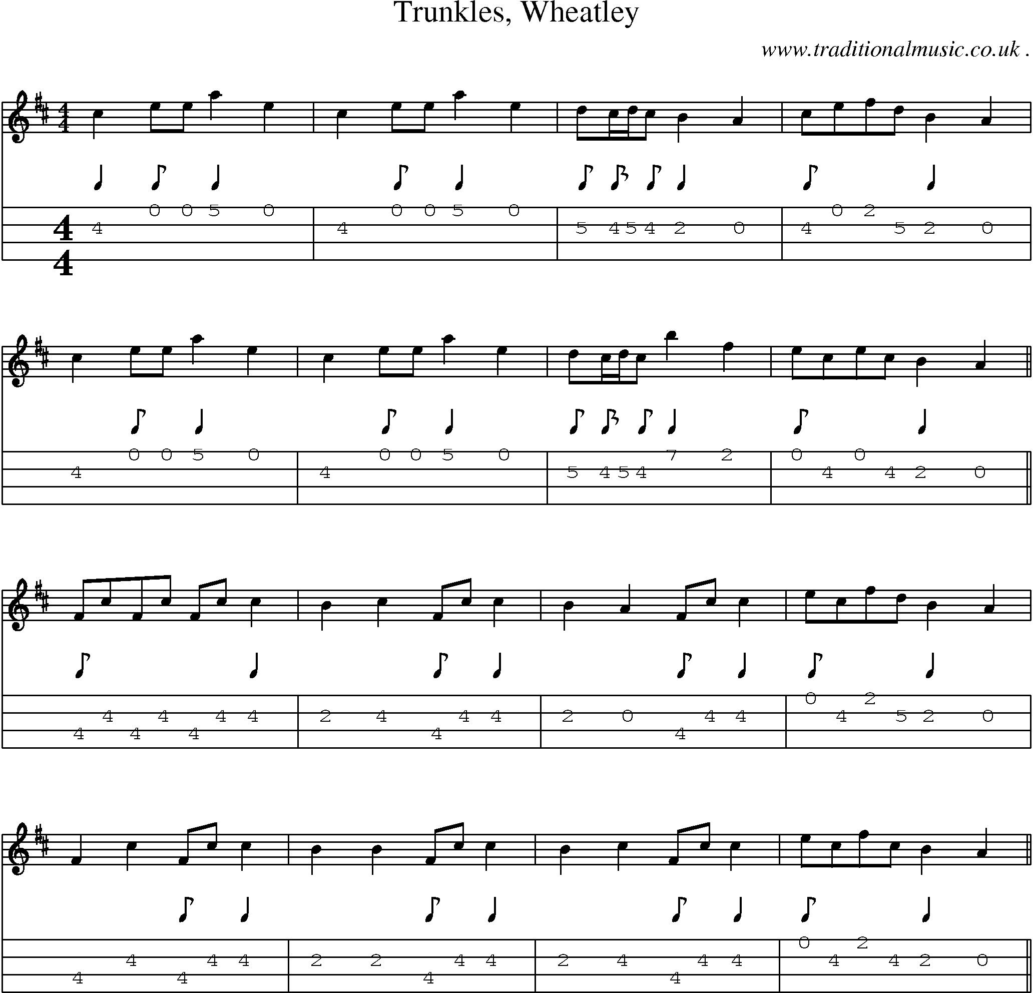 Sheet-Music and Mandolin Tabs for Trunkles Wheatley