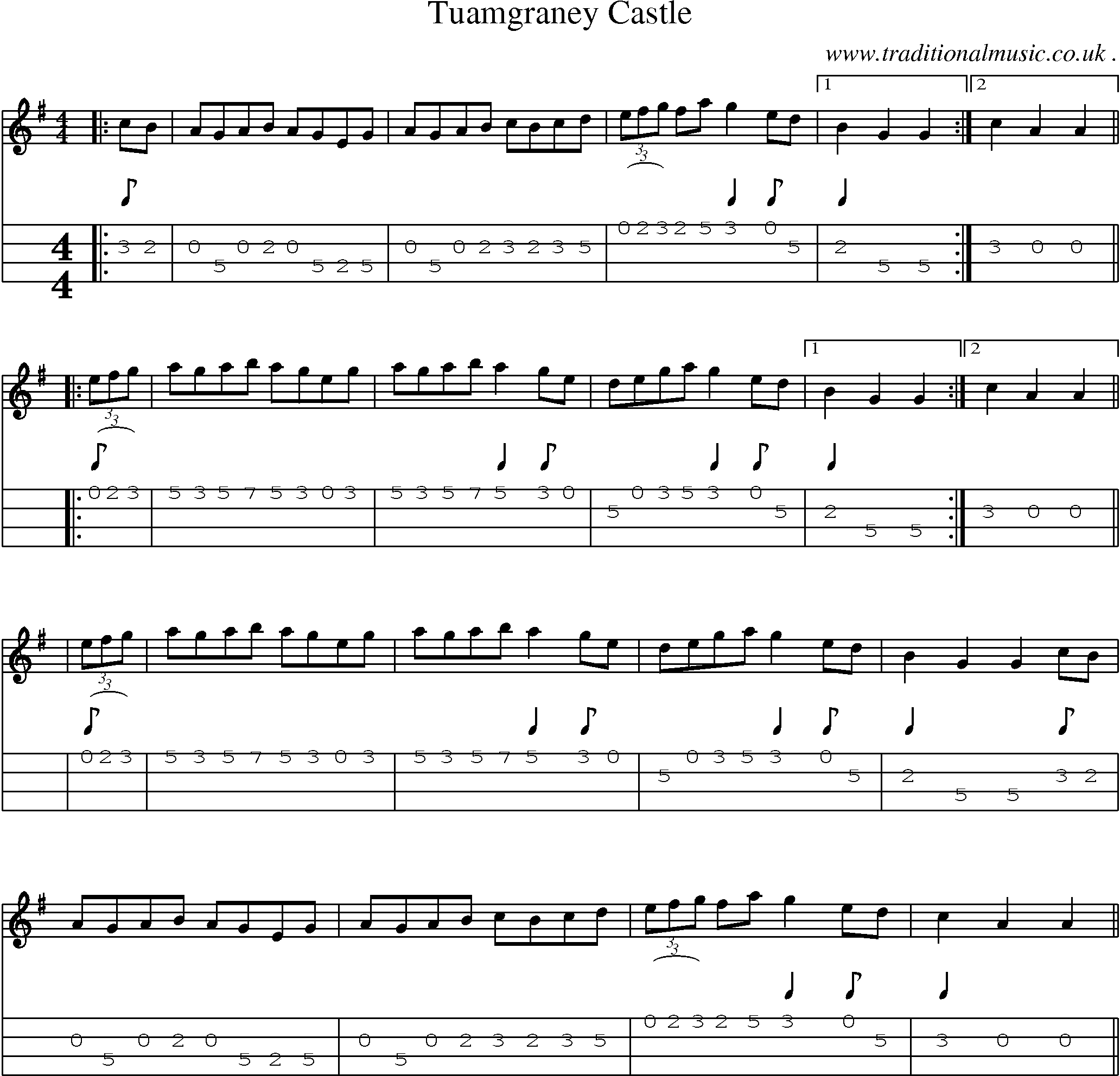 Sheet-Music and Mandolin Tabs for Tuamgraney Castle
