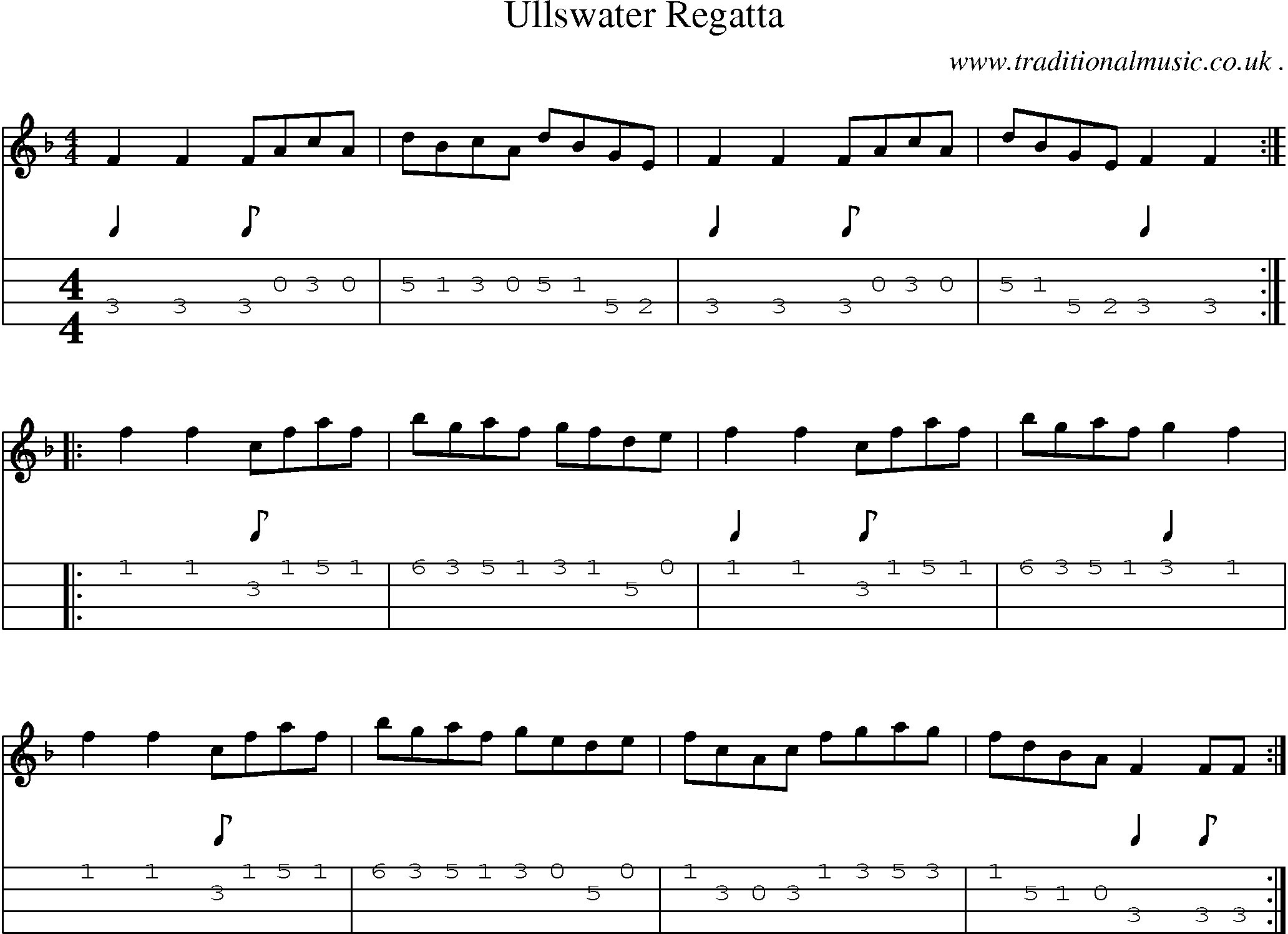 Sheet-Music and Mandolin Tabs for Ullswater Regatta