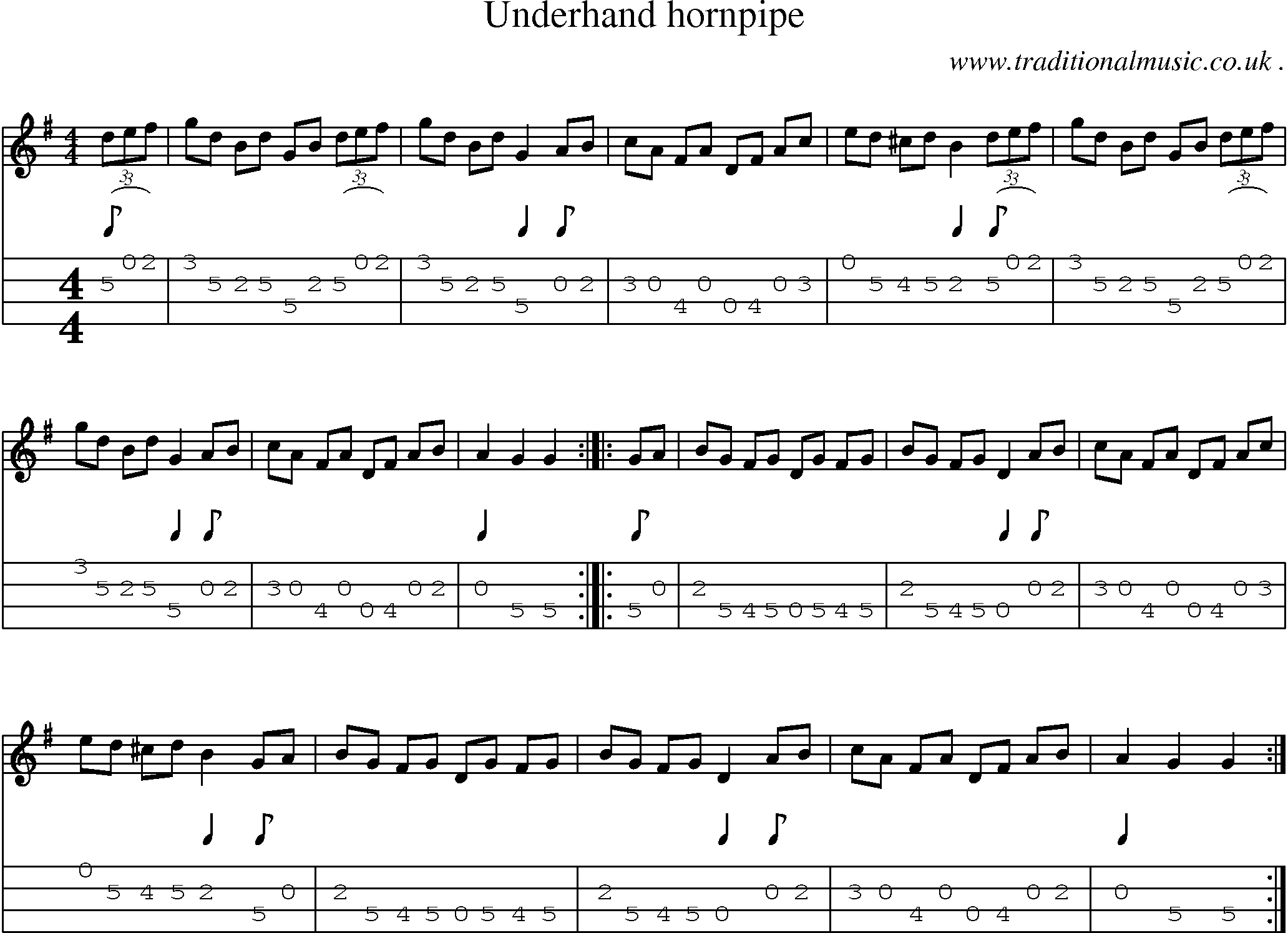 Sheet-Music and Mandolin Tabs for Underhand Hornpipe