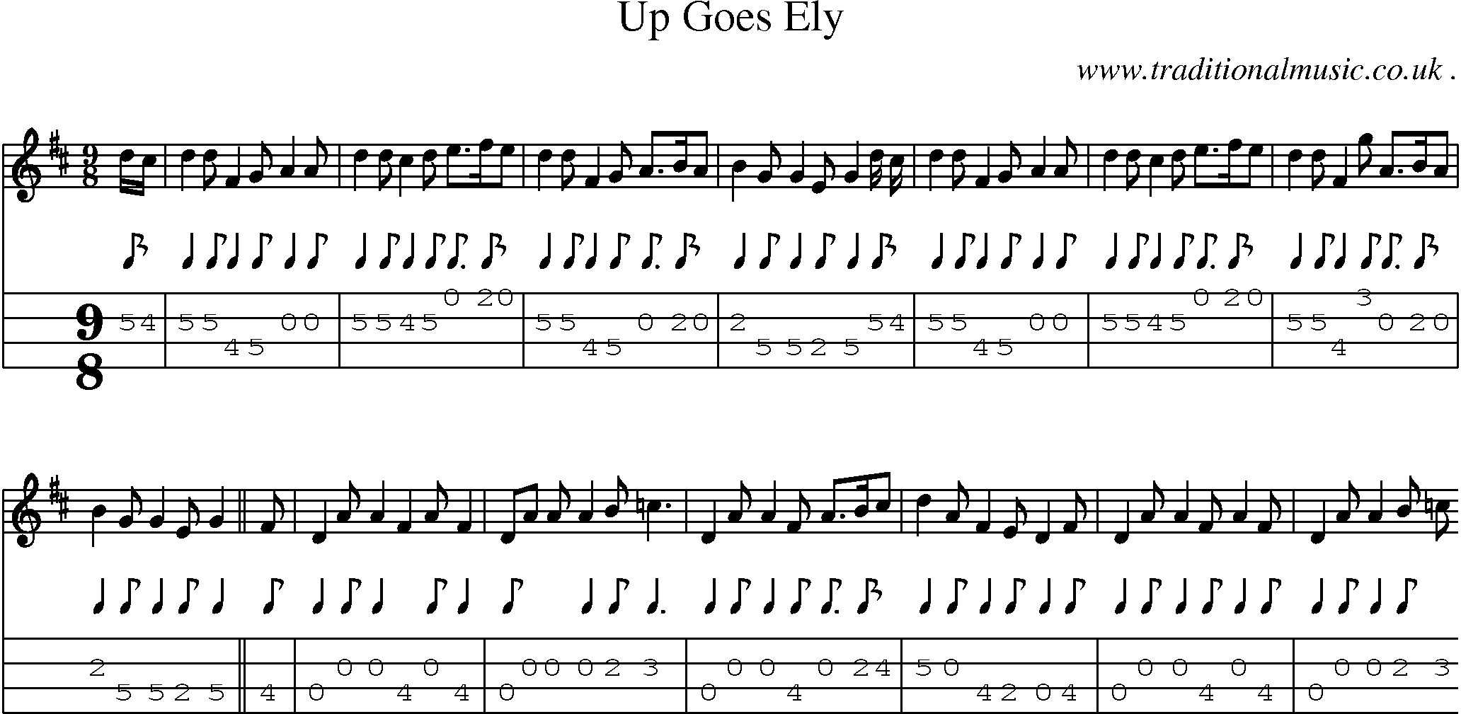 Sheet-Music and Mandolin Tabs for Up Goes Ely