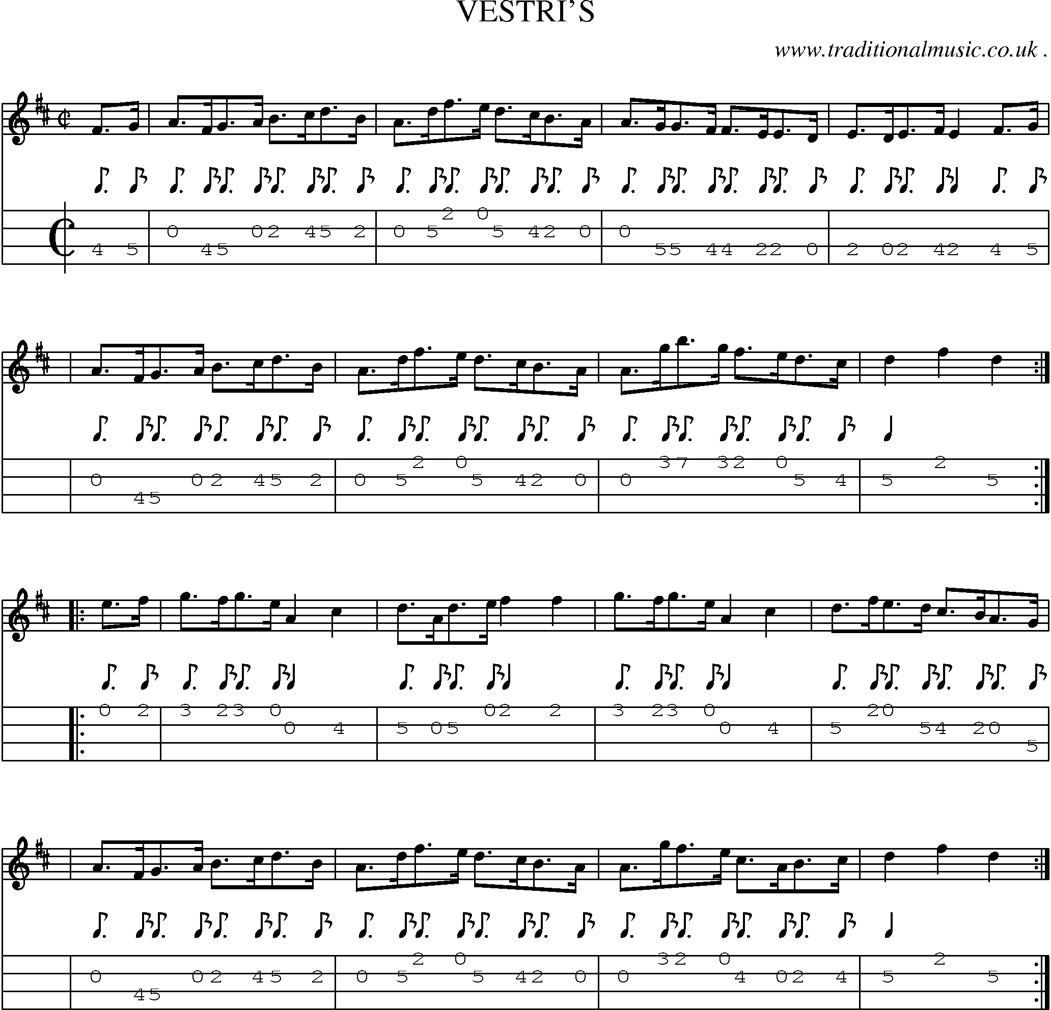 Sheet-Music and Mandolin Tabs for Vestris