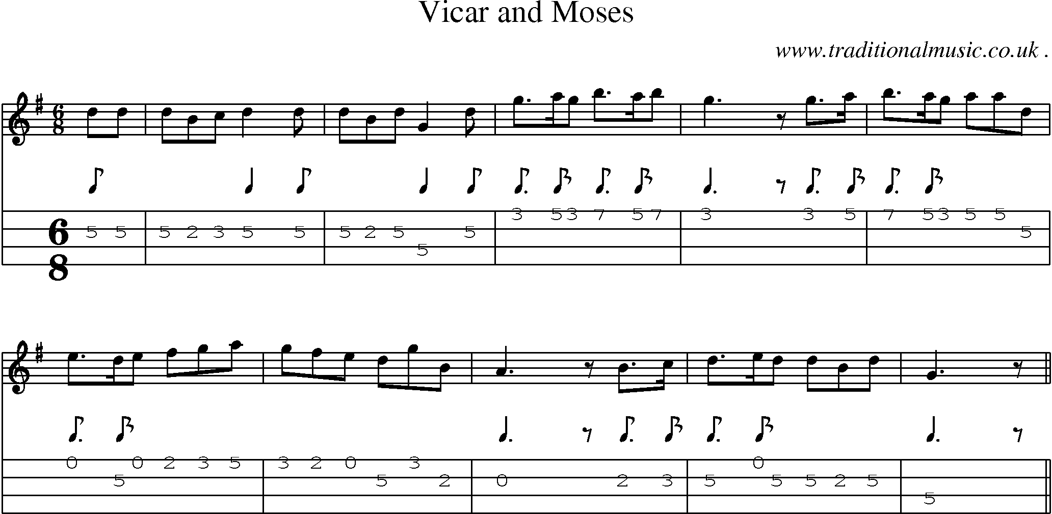 Sheet-Music and Mandolin Tabs for Vicar And Moses
