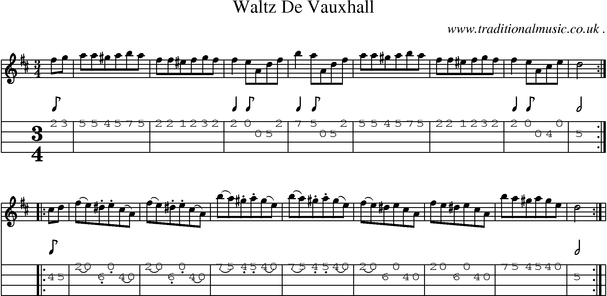 Sheet-Music and Mandolin Tabs for Waltz De Vauxhall