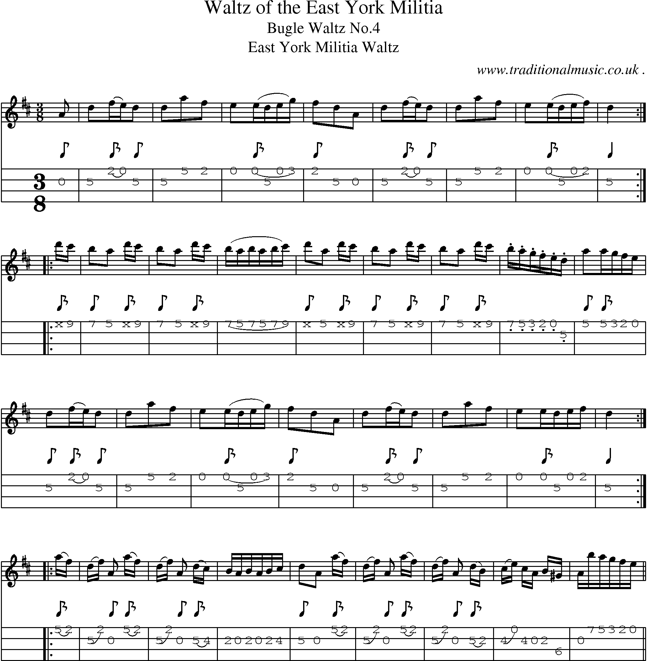 Sheet-Music and Mandolin Tabs for Waltz Of The East York Militia