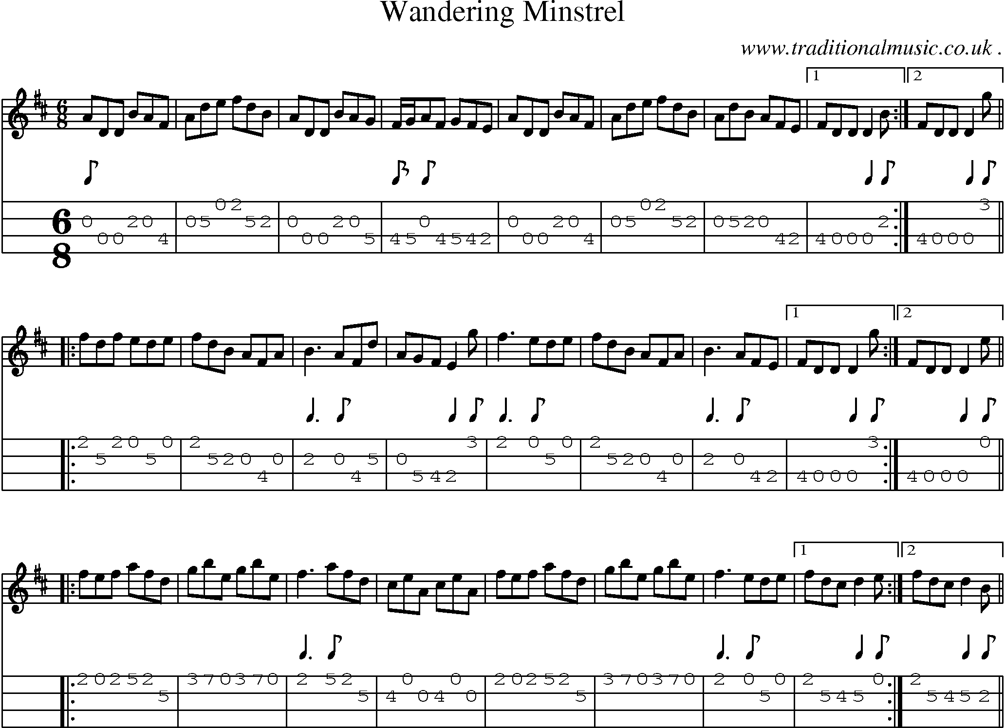 Sheet-Music and Mandolin Tabs for Wandering Minstrel