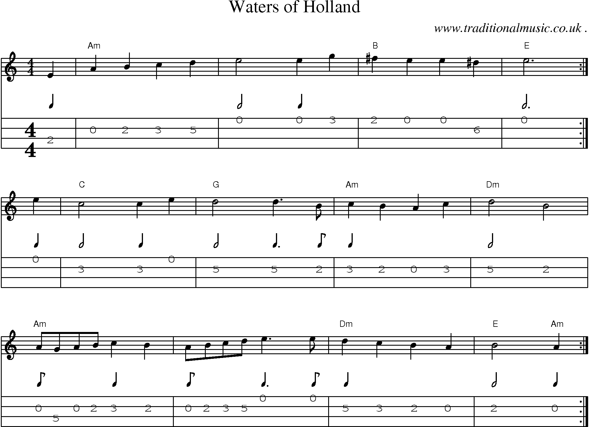 Sheet-Music and Mandolin Tabs for Waters Of Holland