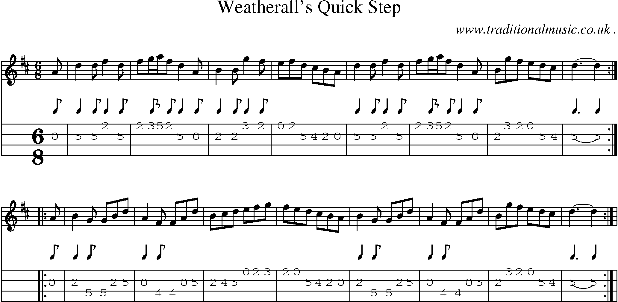Sheet-Music and Mandolin Tabs for Weatheralls Quick Step