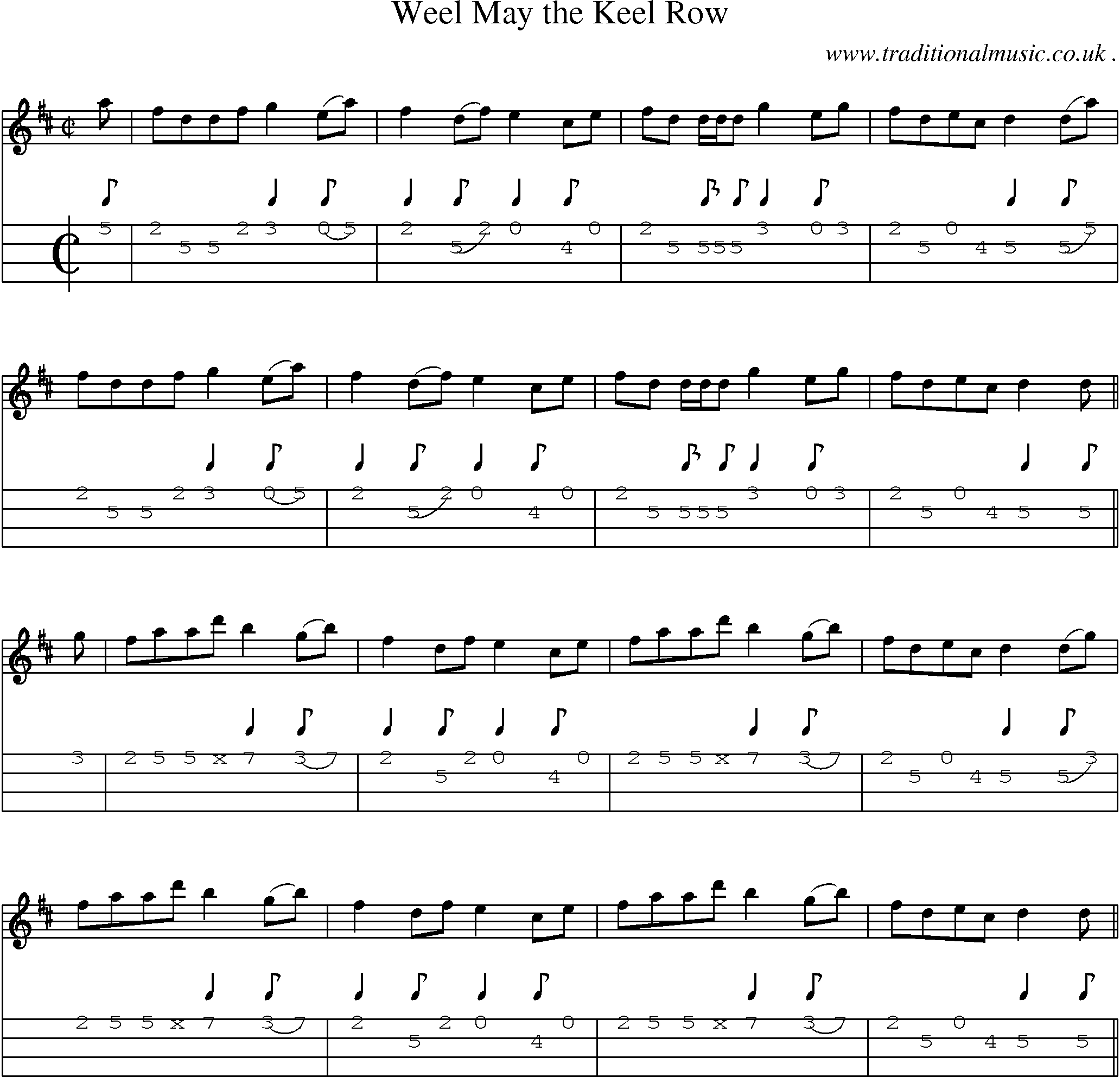 Sheet-Music and Mandolin Tabs for Weel May The Keel Row