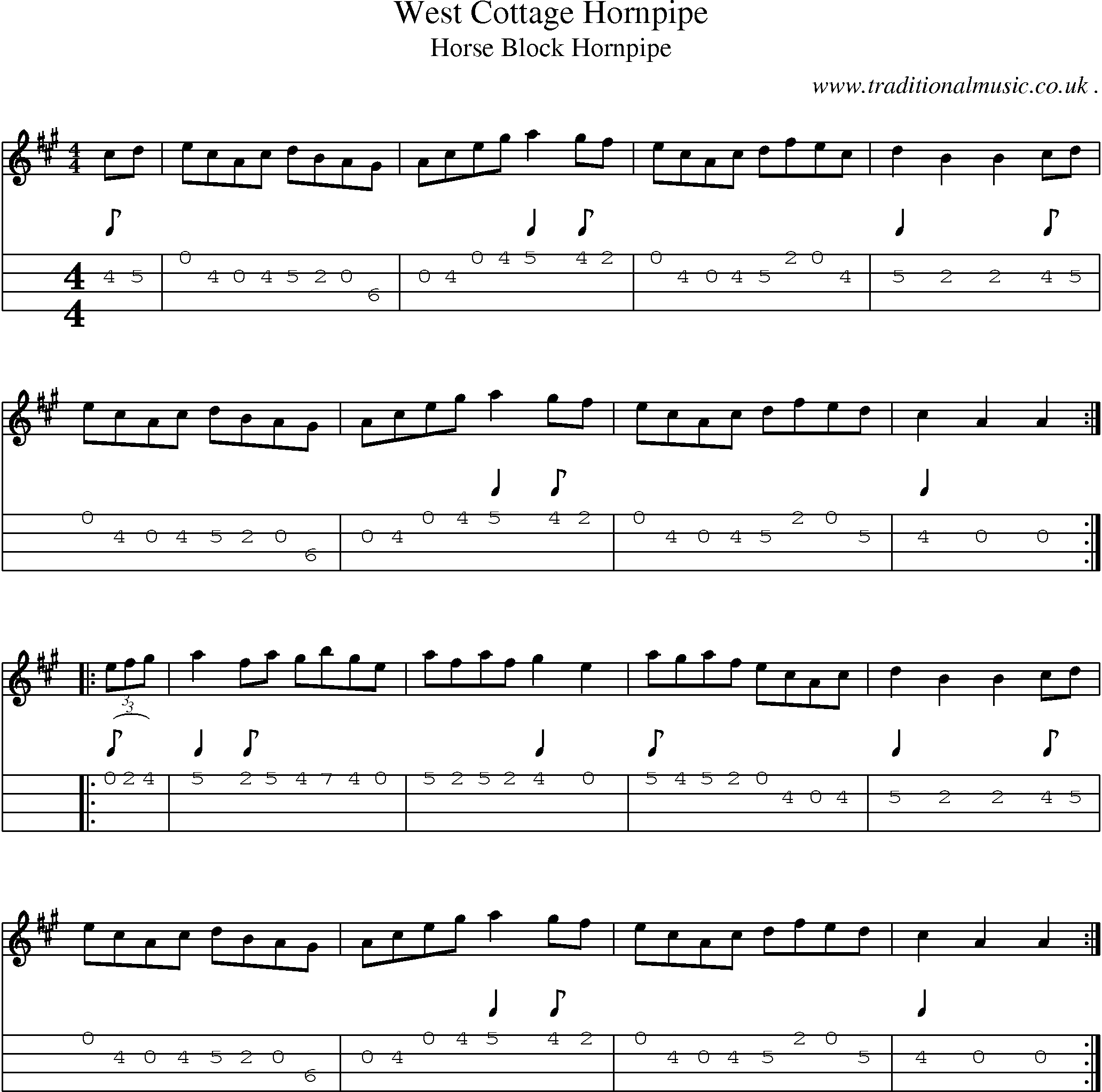 Sheet-Music and Mandolin Tabs for West Cottage Hornpipe