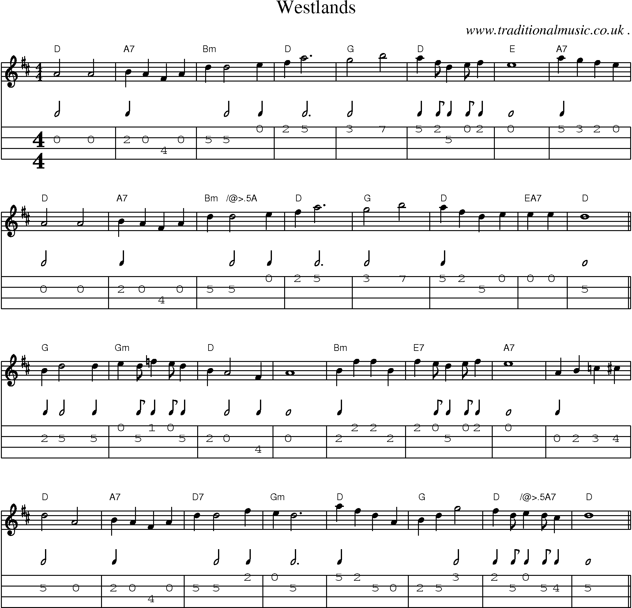 Sheet-Music and Mandolin Tabs for Westlands