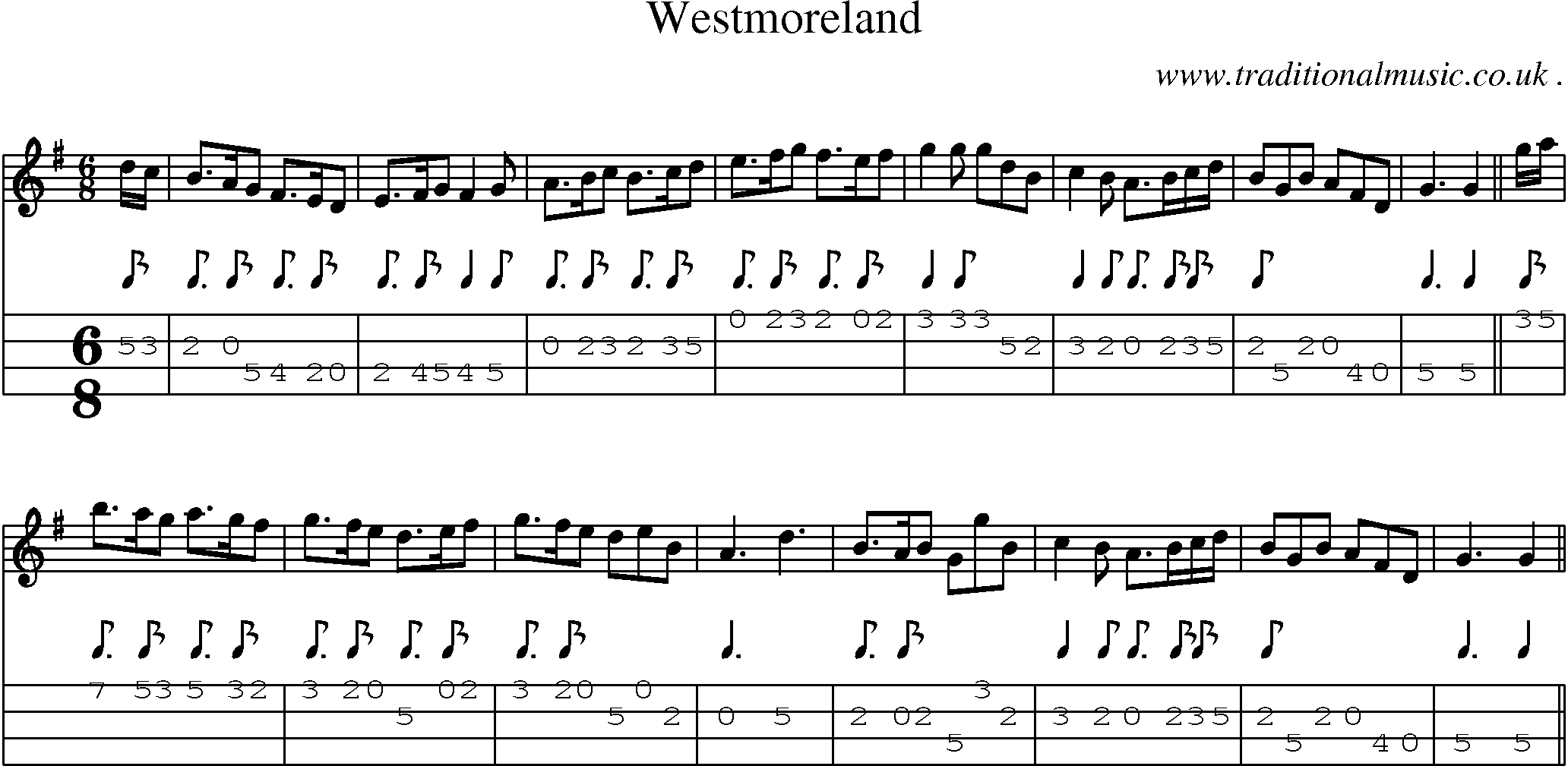 Sheet-Music and Mandolin Tabs for Westmoreland