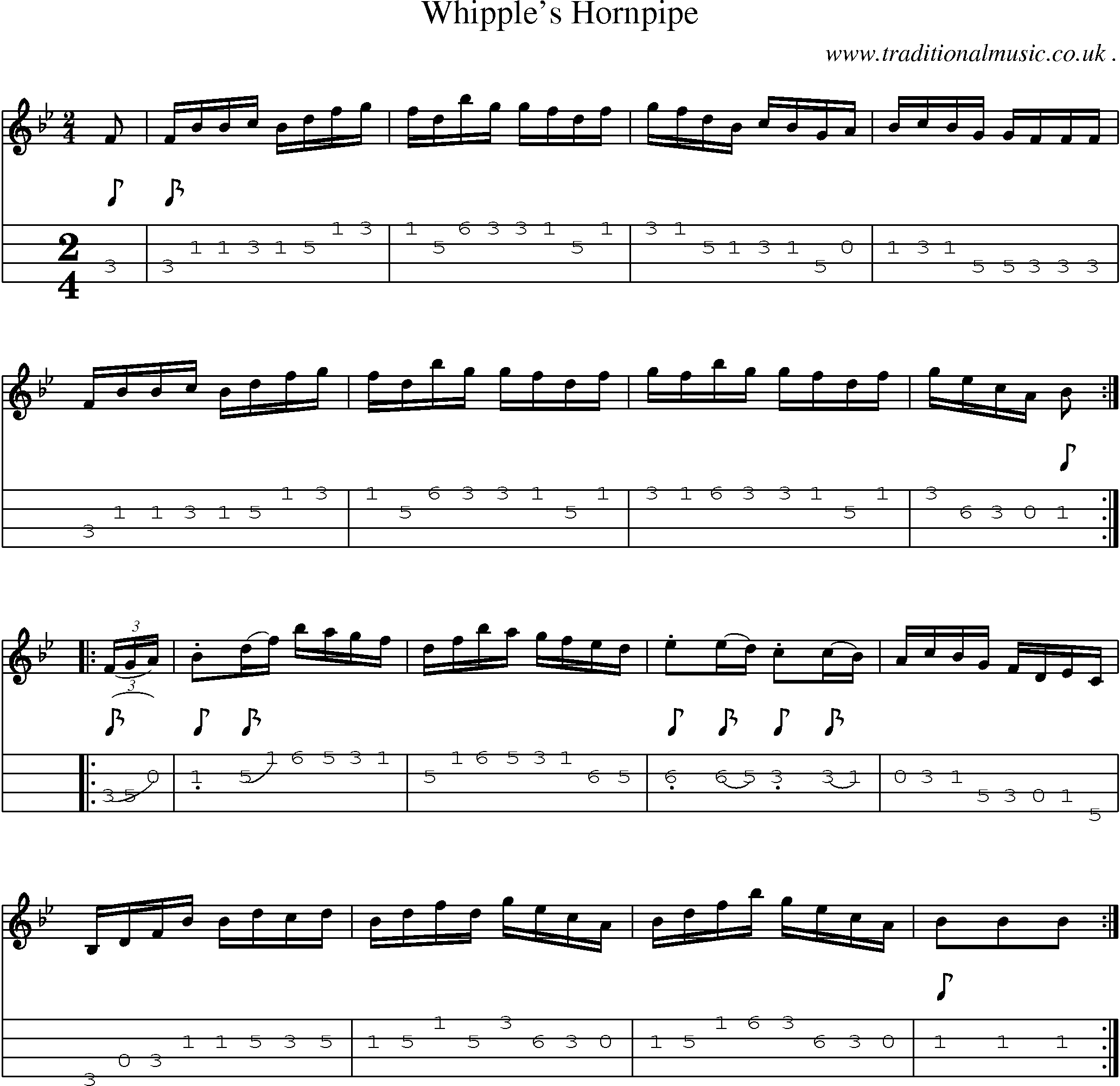 Sheet-Music and Mandolin Tabs for Whipples Hornpipe