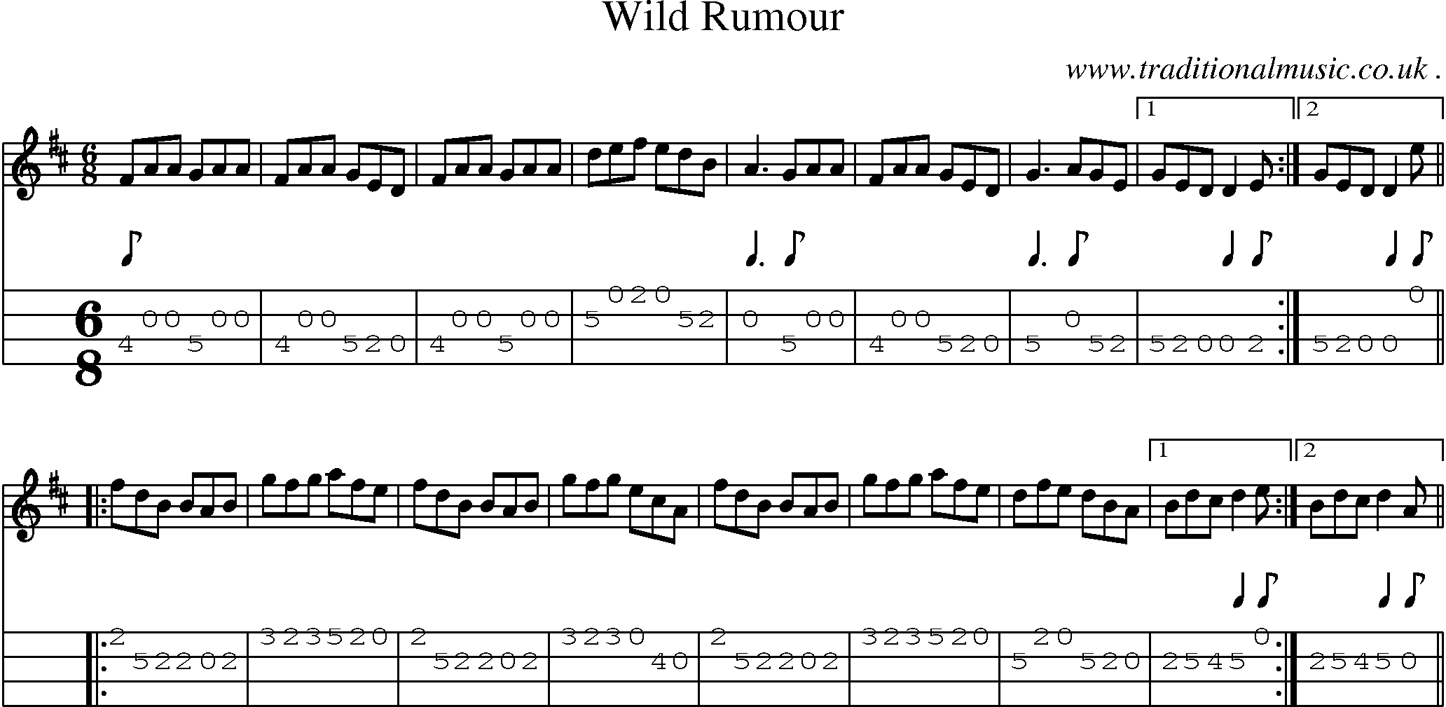 Sheet-Music and Mandolin Tabs for Wild Rumour