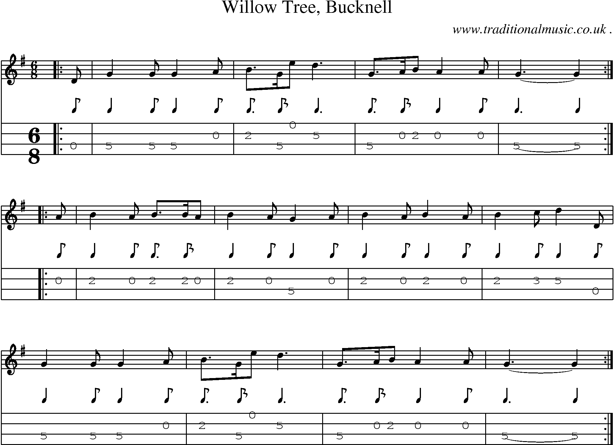 Sheet-Music and Mandolin Tabs for Willow Tree Bucknell