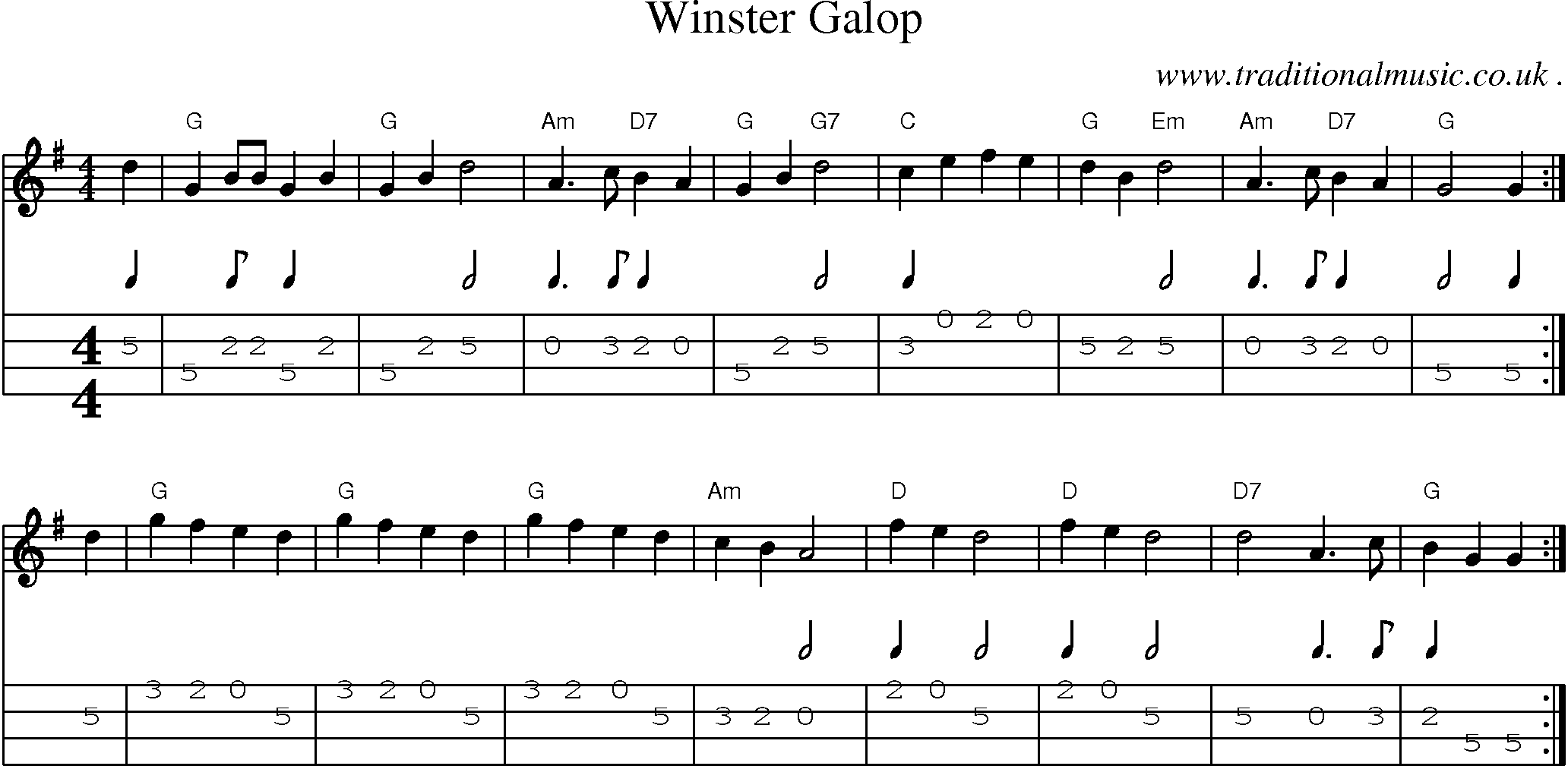 Sheet-Music and Mandolin Tabs for Winster Galop