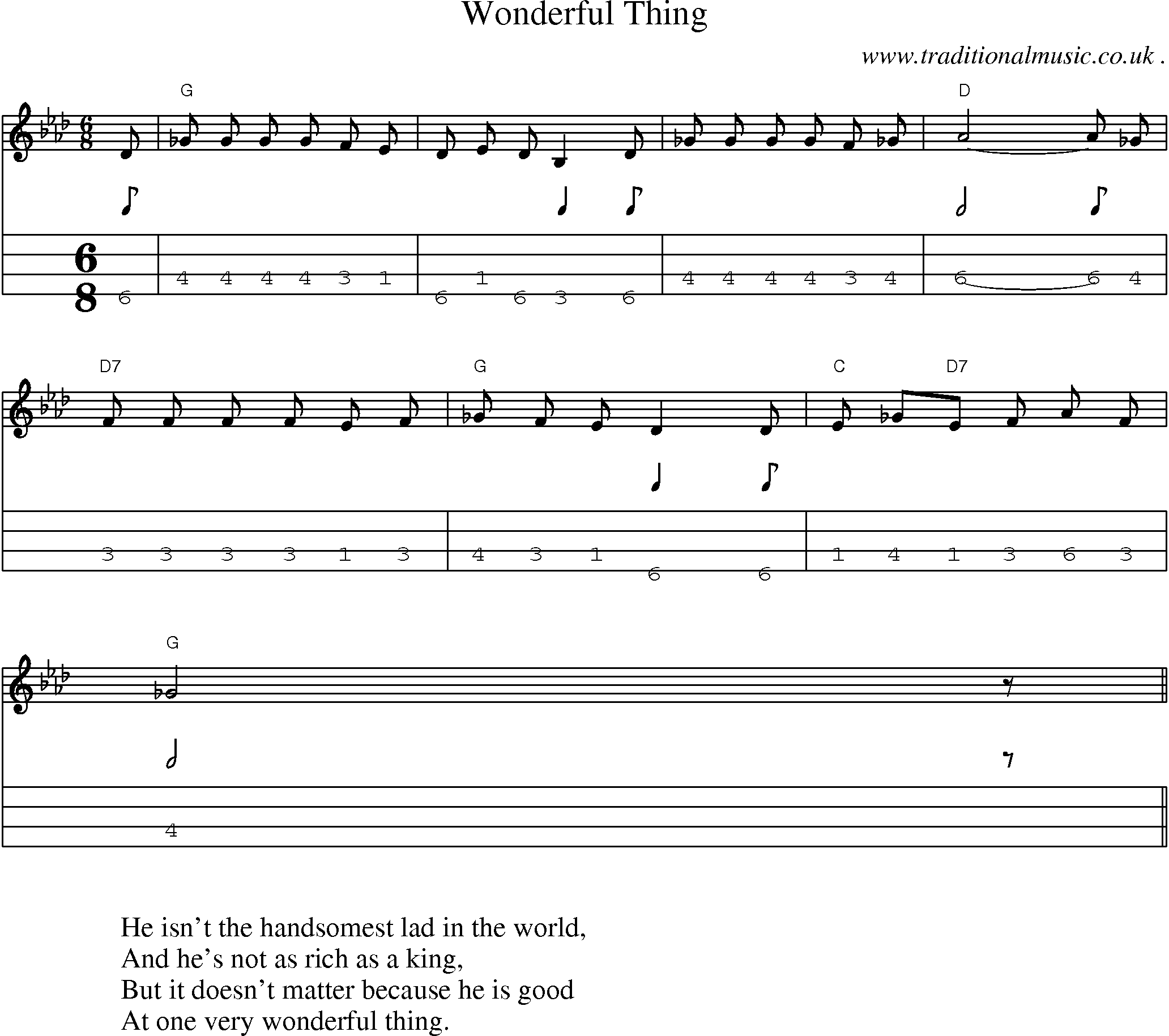Sheet-Music and Mandolin Tabs for Wonderful Thing