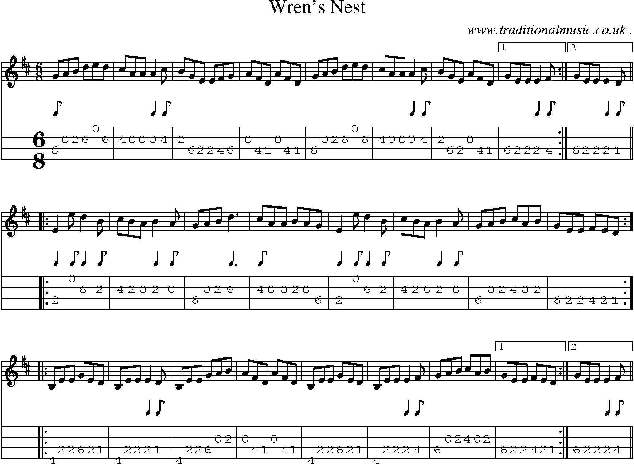 Sheet-Music and Mandolin Tabs for Wrens Nest