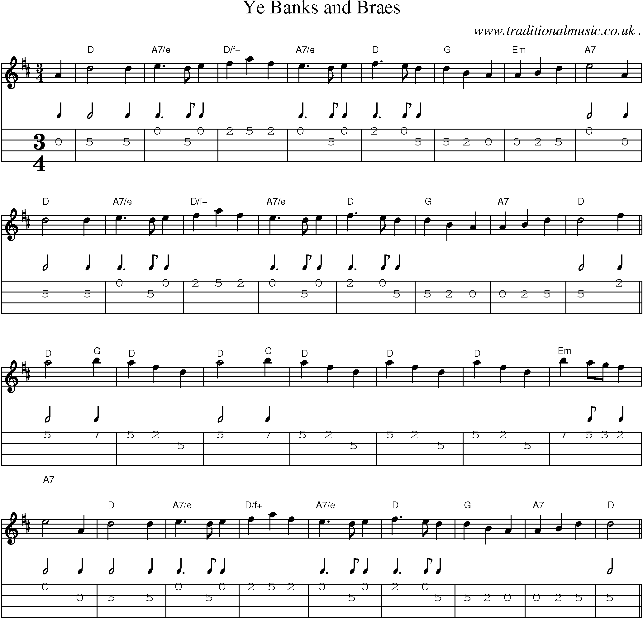 Sheet-Music and Mandolin Tabs for Ye Banks And Braes