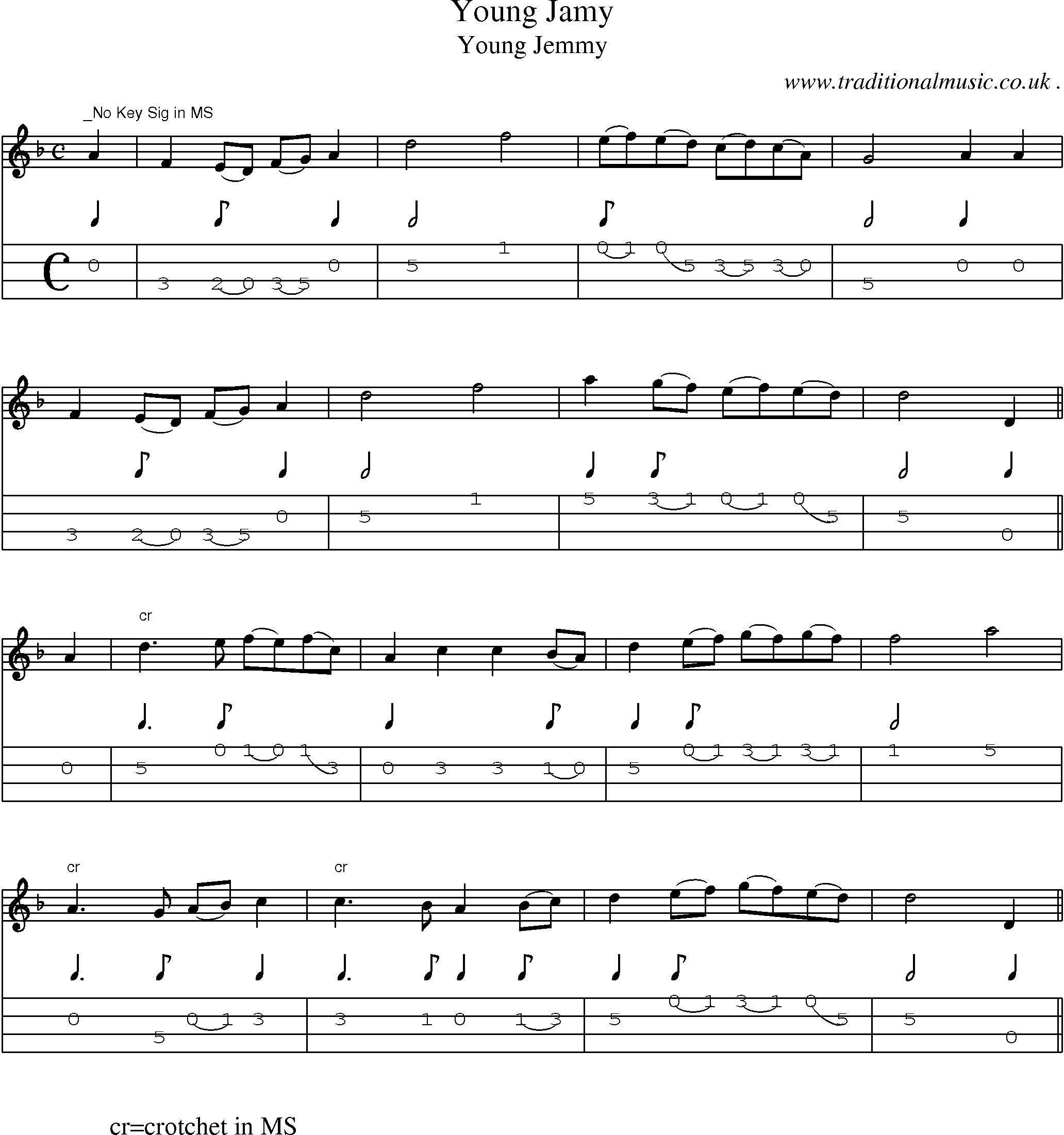 Sheet-Music and Mandolin Tabs for Young Jamy