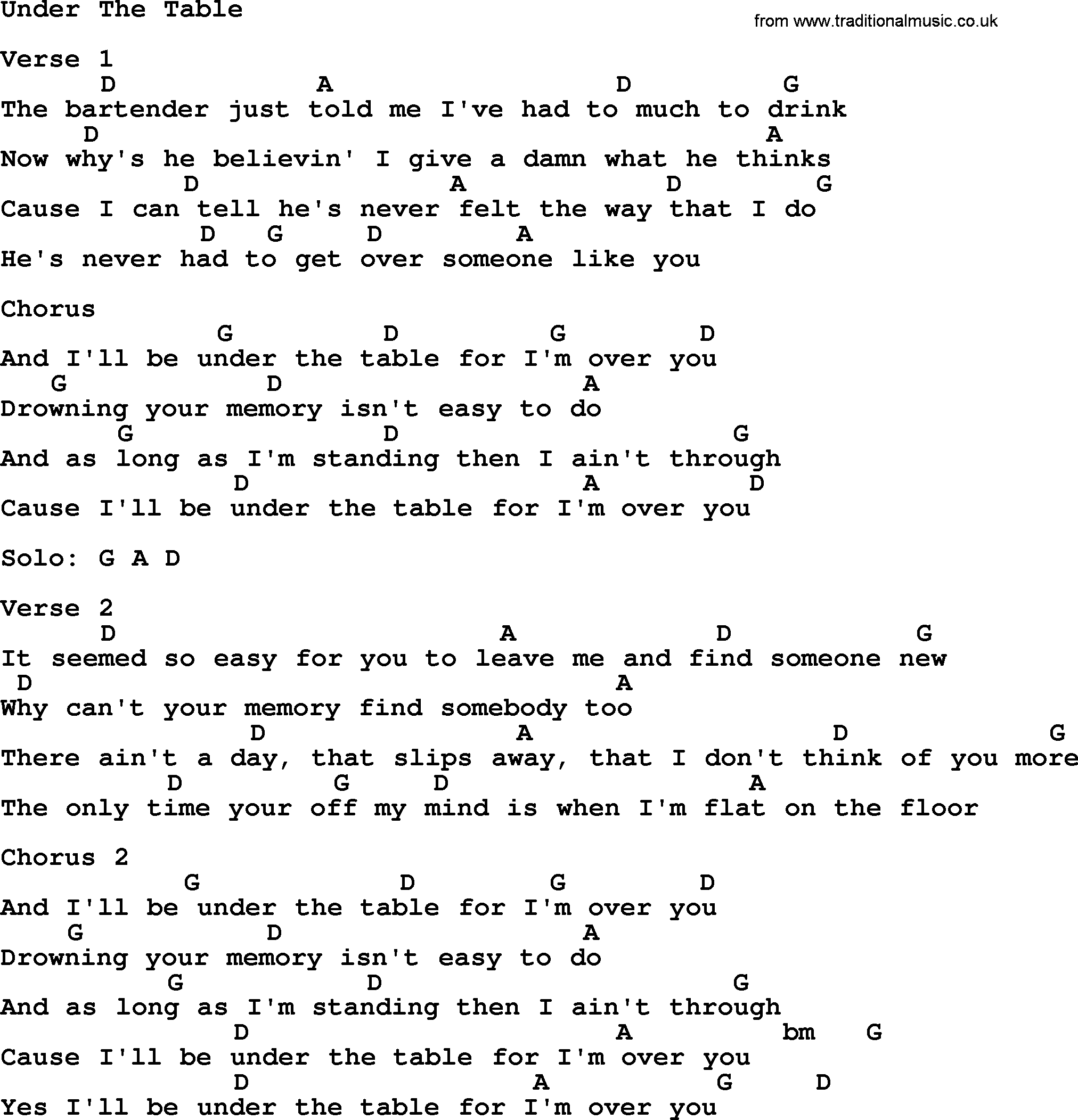 Garth Brooks song: Under The Table, lyrics and chords