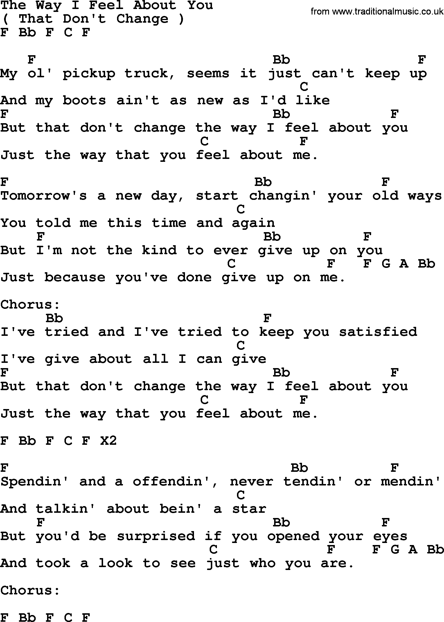 George Strait song: The Way I Feel About You, lyrics and chords